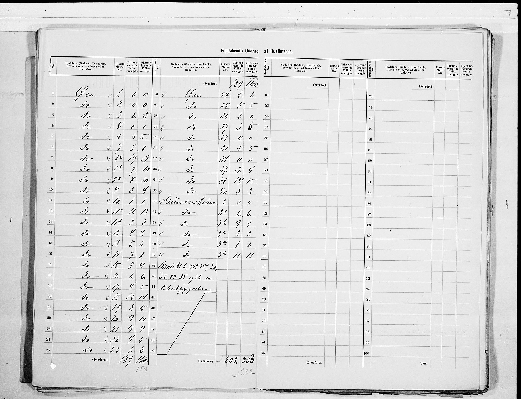 SAKO, 1900 census for Kragerø, 1900, p. 47