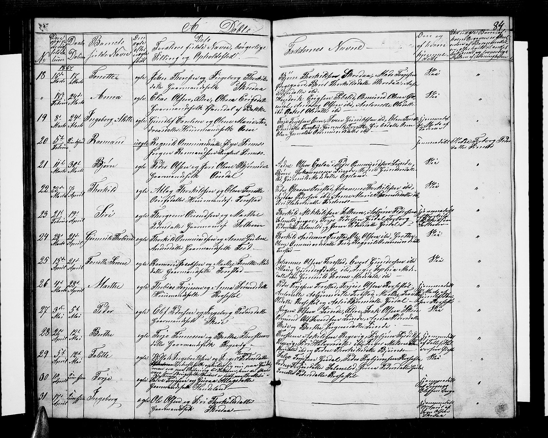 Sirdal sokneprestkontor, AV/SAK-1111-0036/F/Fb/Fbb/L0002: Parish register (copy) no. B 2, 1848-1878, p. 84