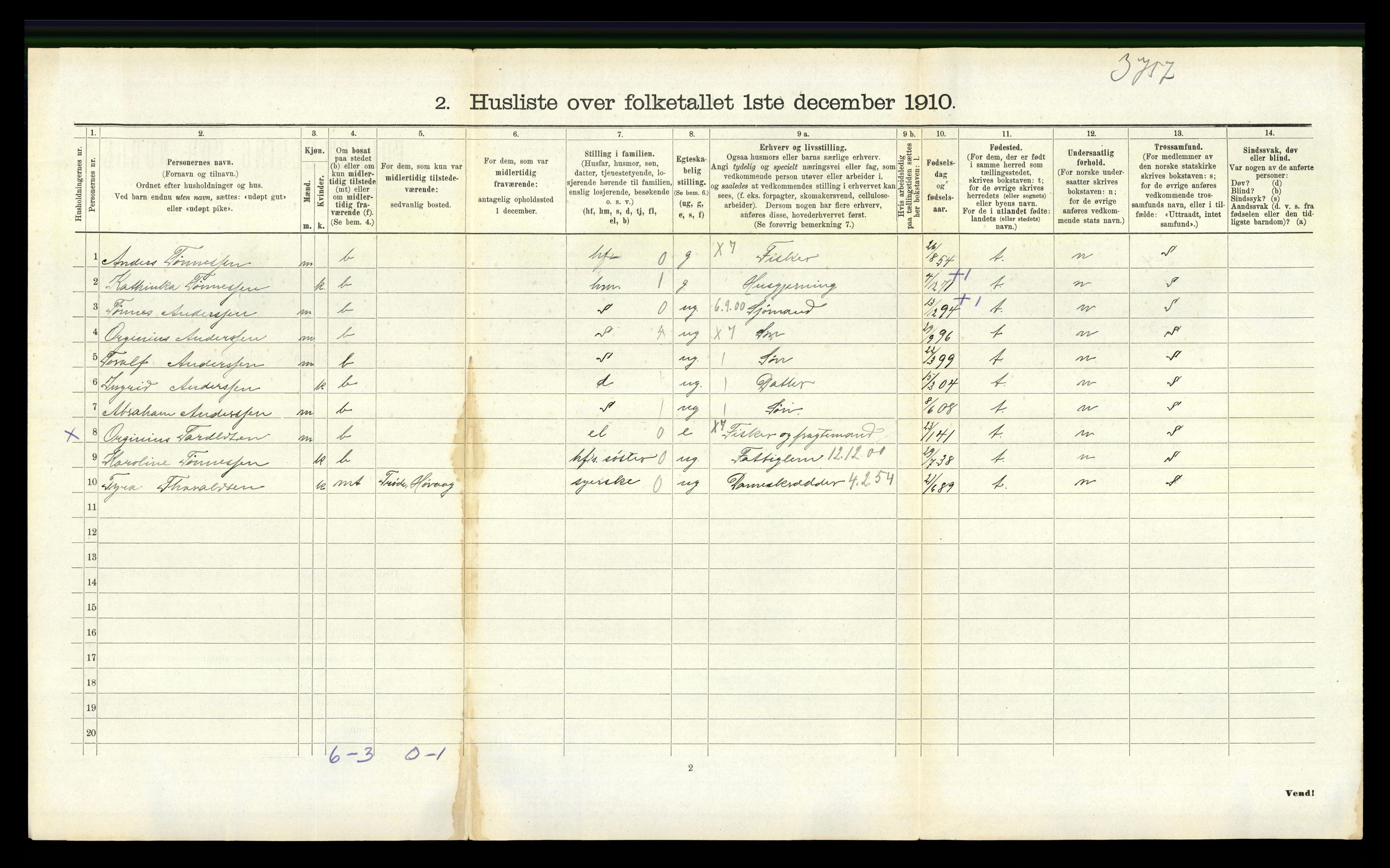 RA, 1910 census for Høvåg, 1910, p. 660