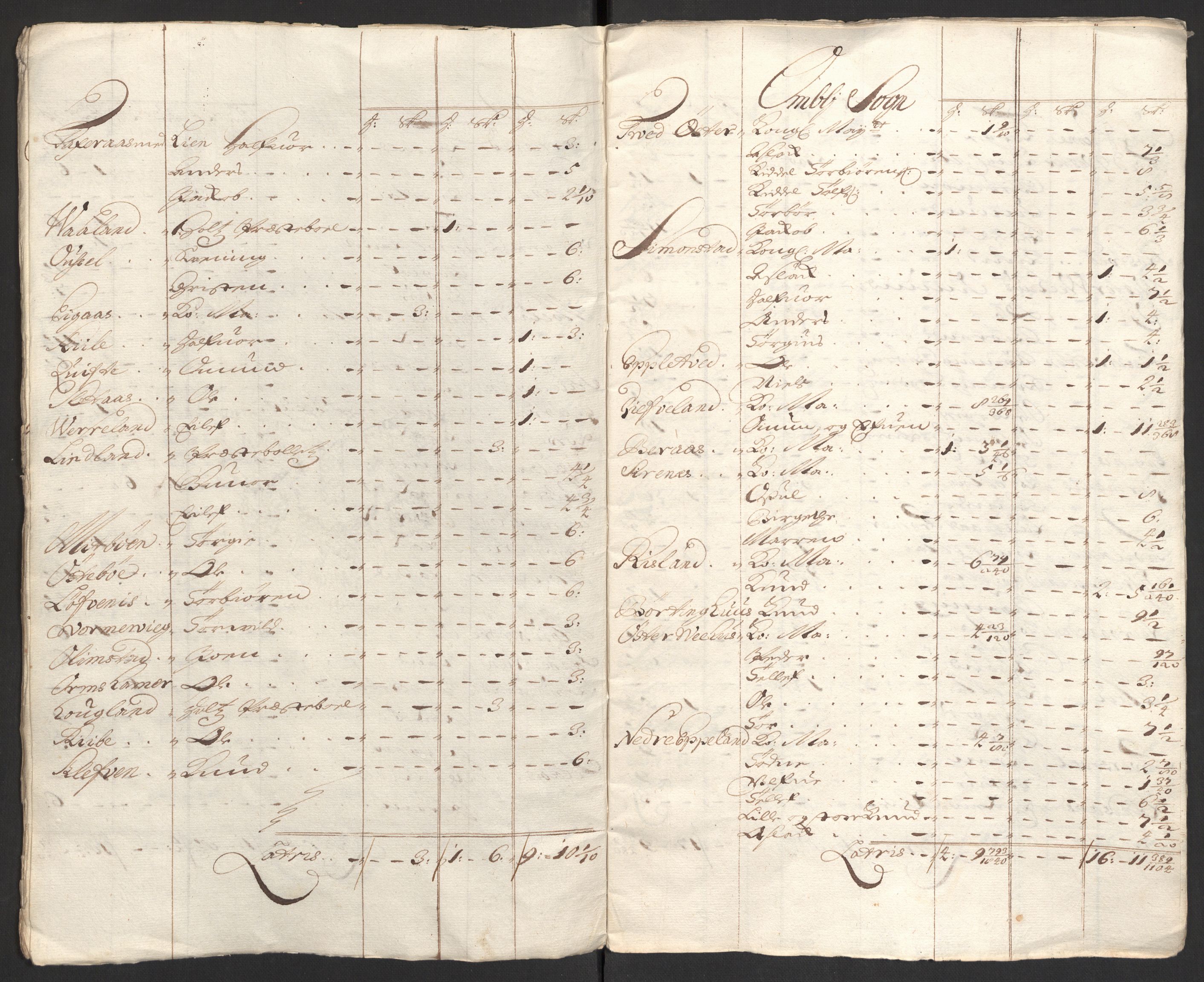 Rentekammeret inntil 1814, Reviderte regnskaper, Fogderegnskap, RA/EA-4092/R40/L2449: Fogderegnskap Råbyggelag, 1709-1711, p. 68