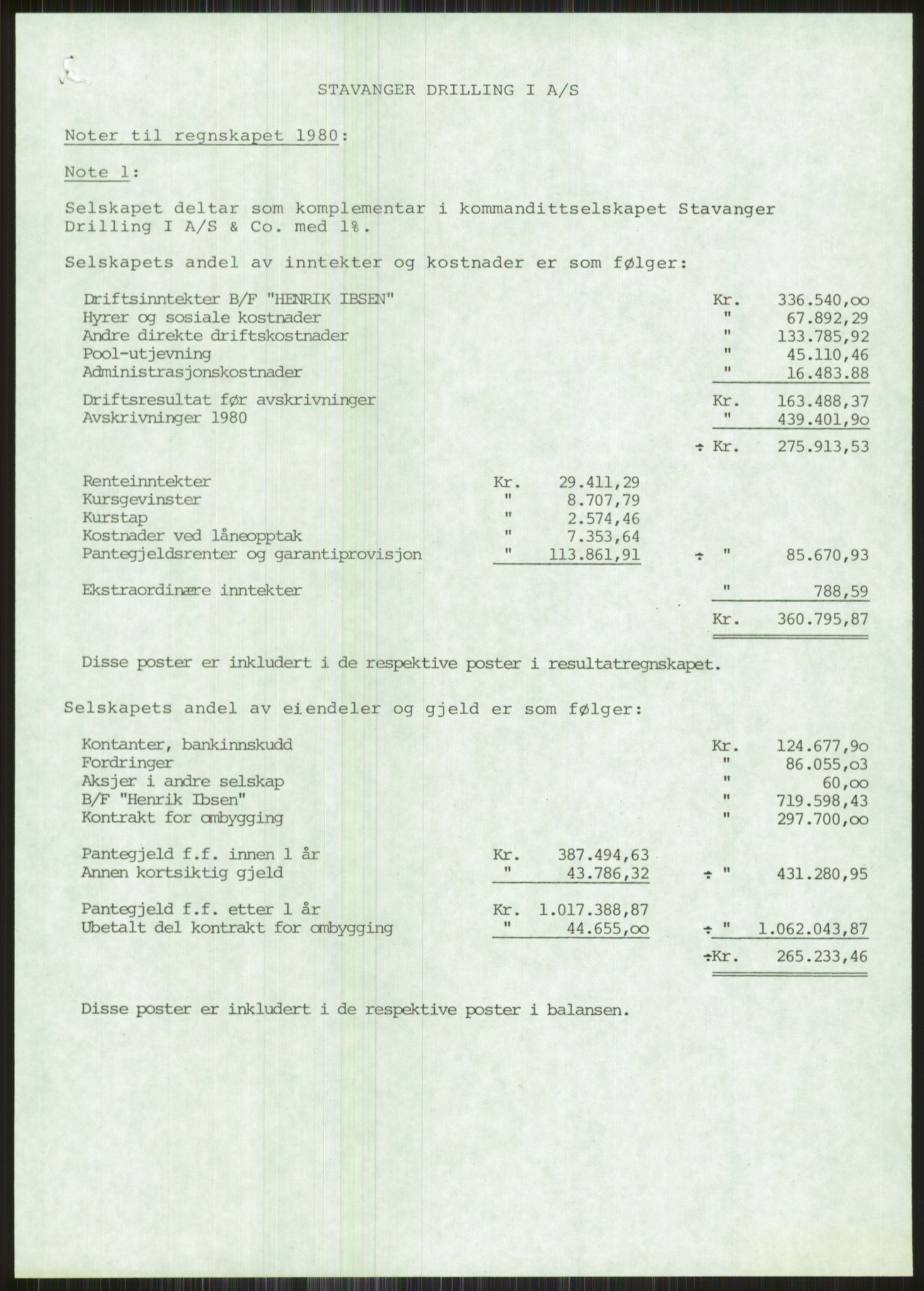 Pa 1503 - Stavanger Drilling AS, AV/SAST-A-101906/A/Ac/L0002: Årsberetninger, 1979-1982, p. 258