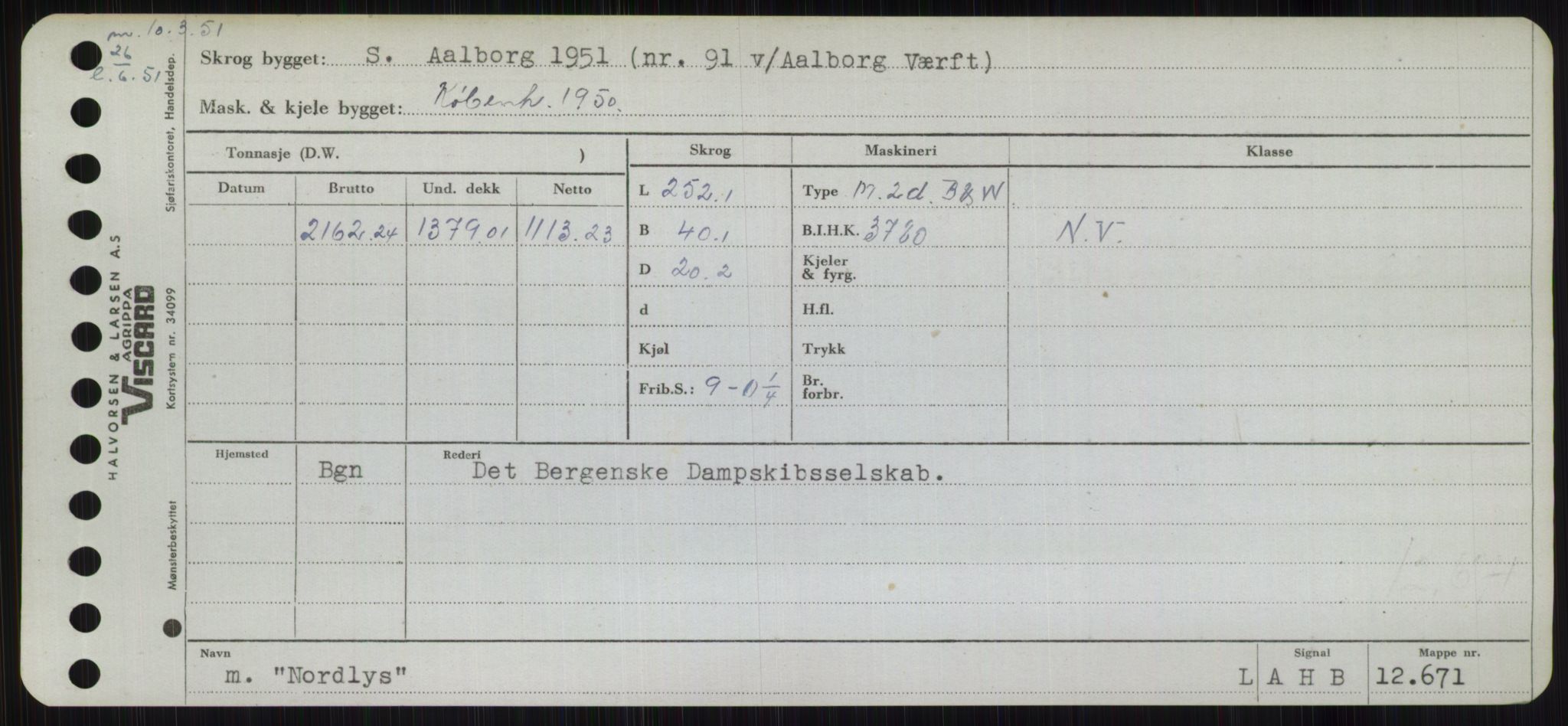 Sjøfartsdirektoratet med forløpere, Skipsmålingen, RA/S-1627/H/Hb/L0003: Fartøy, I-N, p. 427