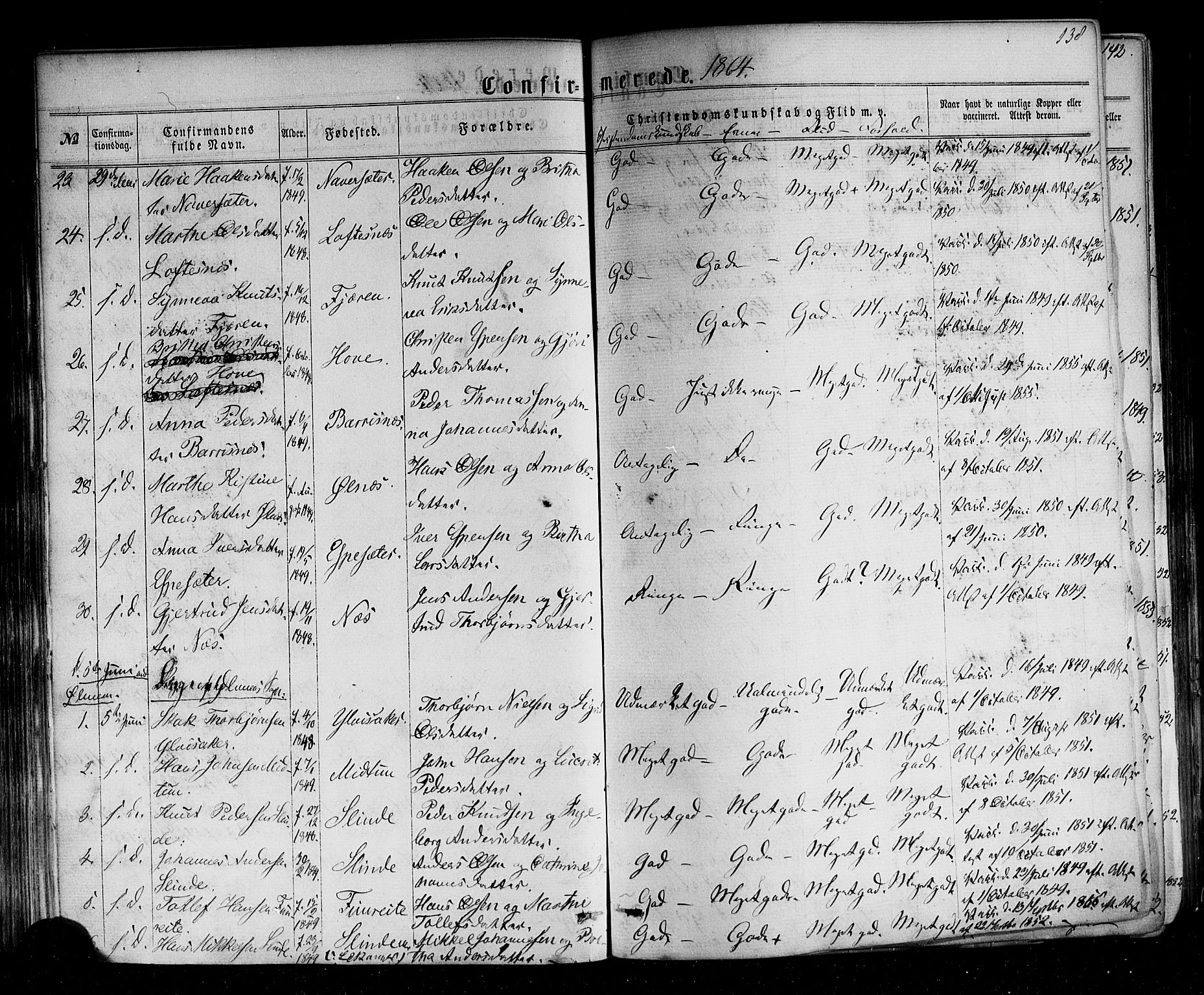 Sogndal sokneprestembete, AV/SAB-A-81301/H/Haa/Haaa/L0013: Parish register (official) no. A 13, 1859-1877, p. 138