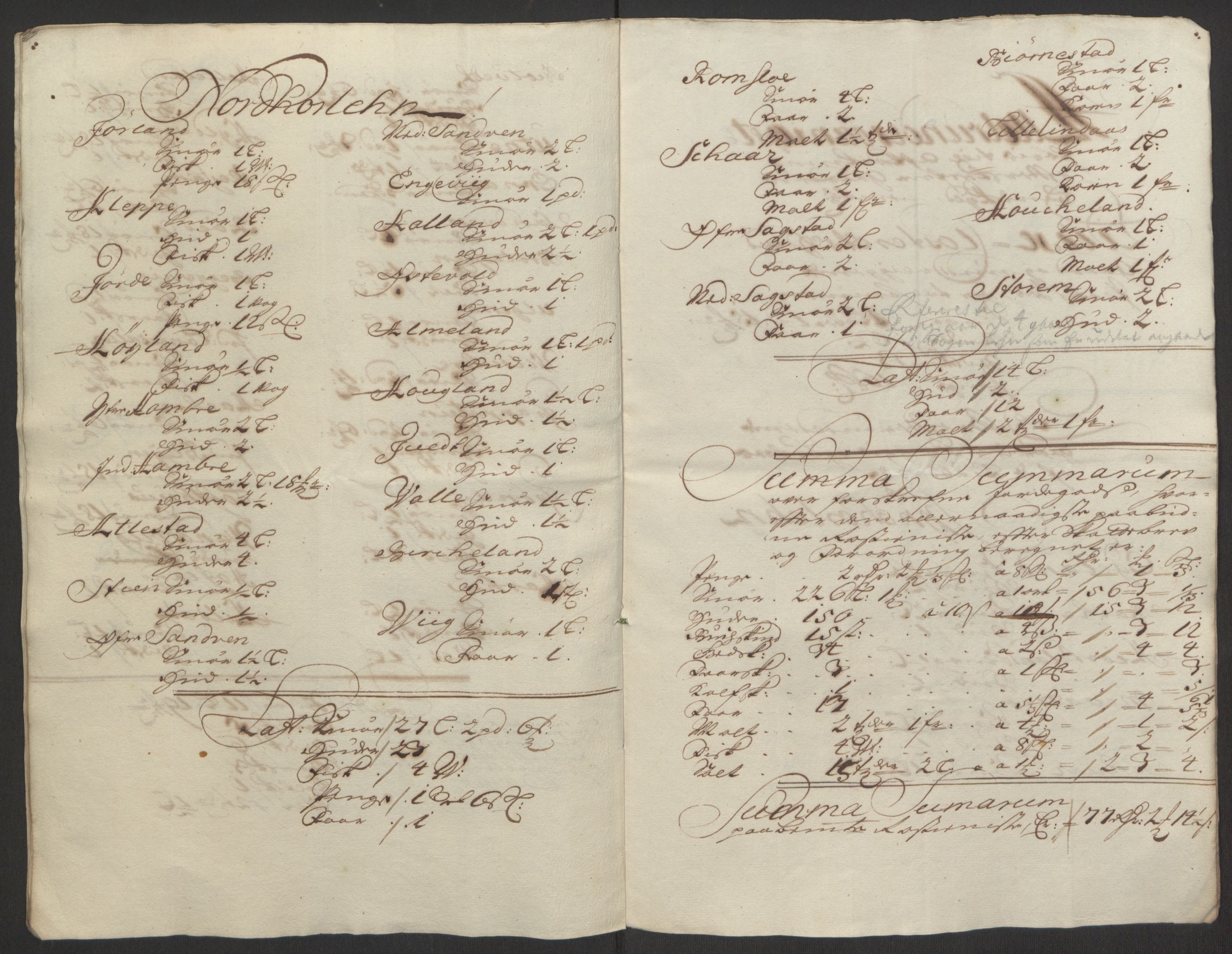 Rentekammeret inntil 1814, Reviderte regnskaper, Fogderegnskap, AV/RA-EA-4092/R50/L3159: Fogderegnskap Lyse kloster, 1691-1709, p. 305