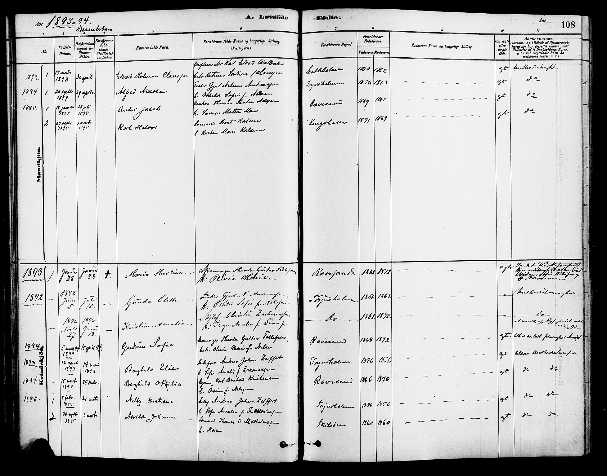 Tromøy sokneprestkontor, SAK/1111-0041/F/Fa/L0009: Parish register (official) no. A 9, 1878-1896, p. 108