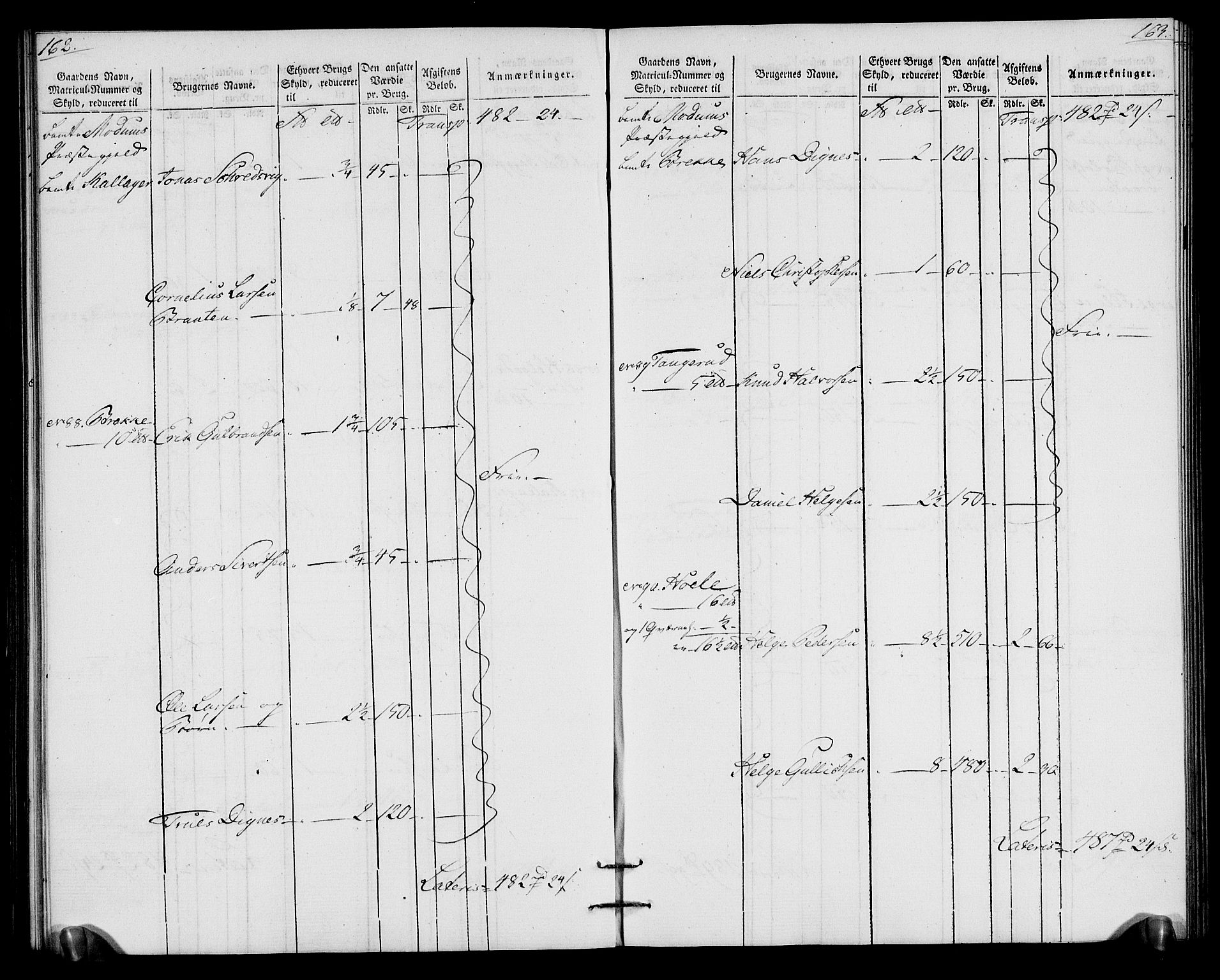 Rentekammeret inntil 1814, Realistisk ordnet avdeling, AV/RA-EA-4070/N/Ne/Nea/L0065: Buskerud fogderi. Oppebørselsregister for Eiker, Modum og Sigdal prestegjeld, 1803-1804, p. 85