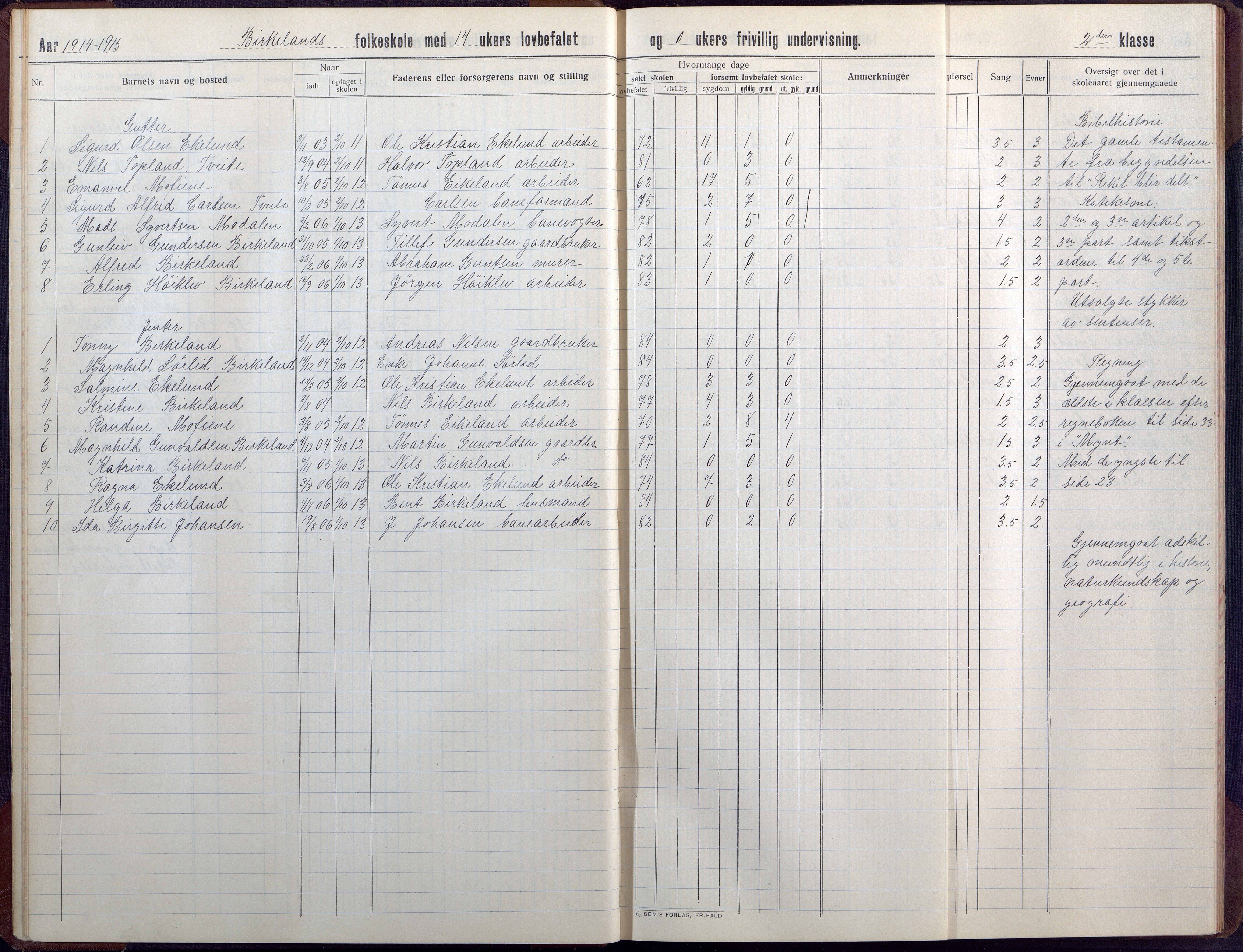 Birkenes kommune, Birkenes krets/Birkeland folkeskole frem til 1991, AAKS/KA0928-550a_91/F02/L0008: Skoleprotokoll, 1911-1930