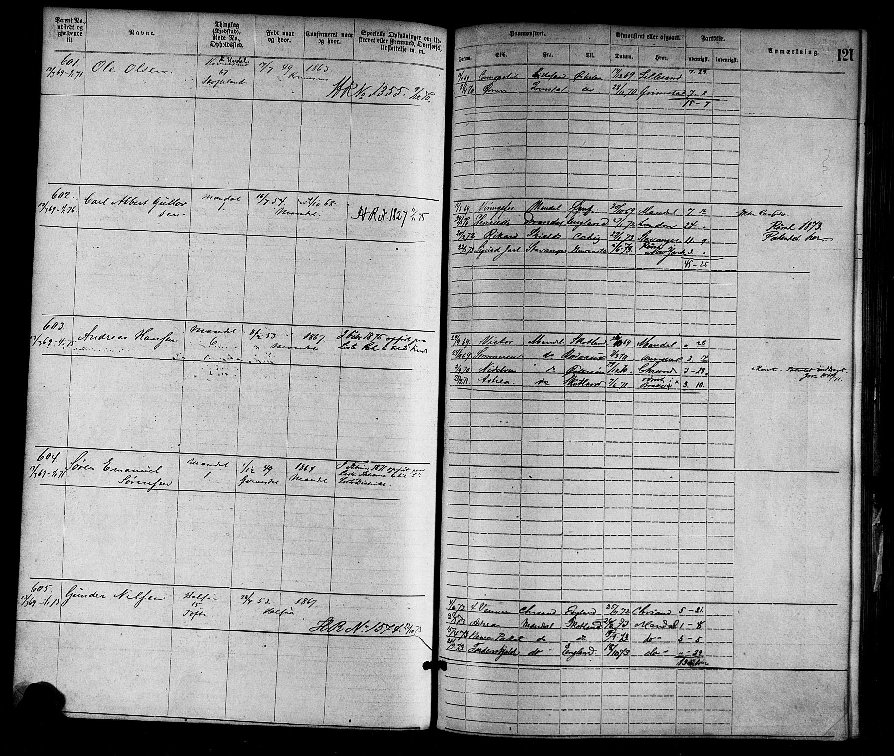 Mandal mønstringskrets, SAK/2031-0016/F/Fa/L0001: Annotasjonsrulle nr 1-1920 med register, L-3, 1869-1881, p. 151