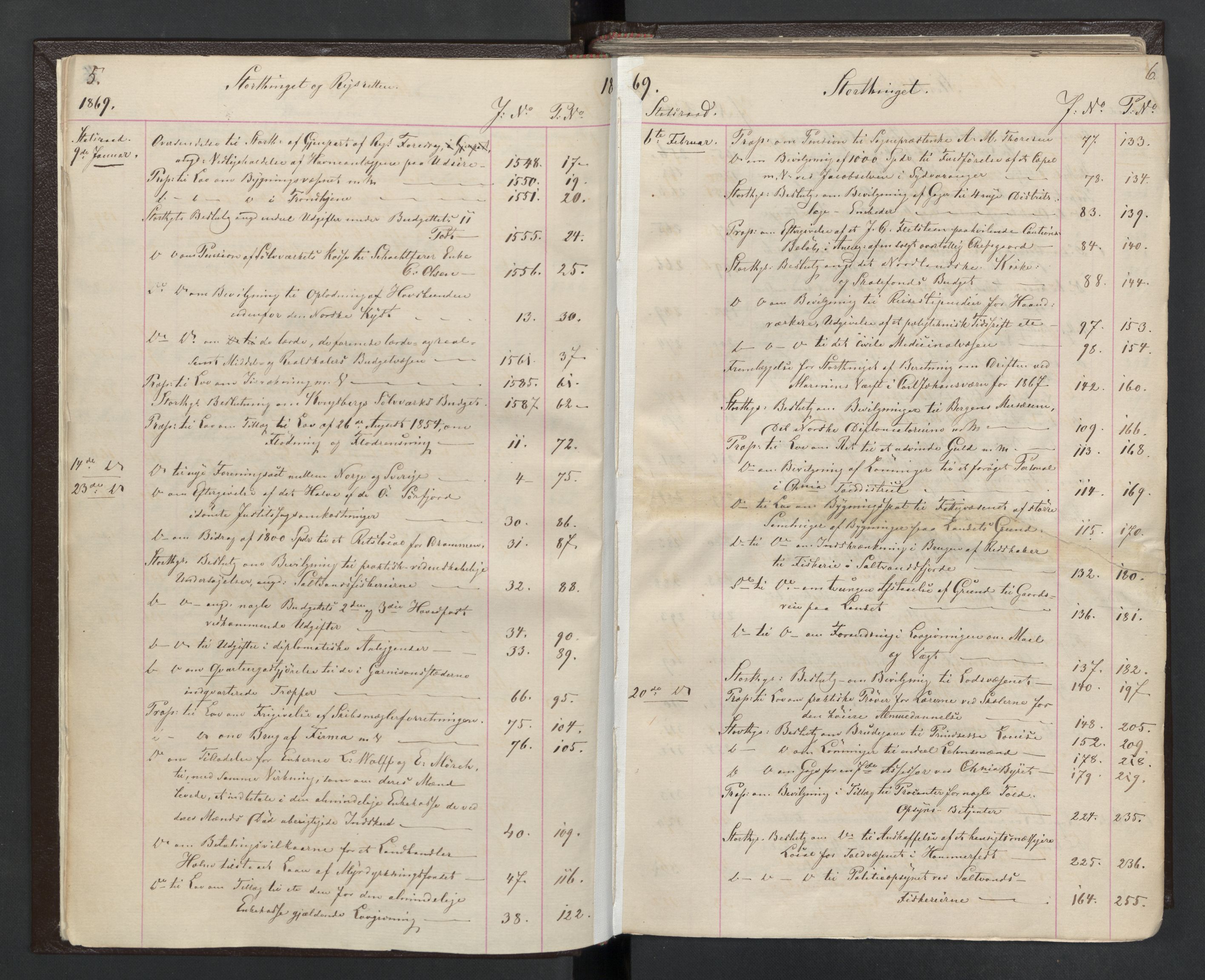 Statsrådsavdelingen i Stockholm, AV/RA-S-1003/C/Ca/L0012: Det norske Statsraads Journal- og Hovedprotokollregister, 1869-1873, p. 5-6