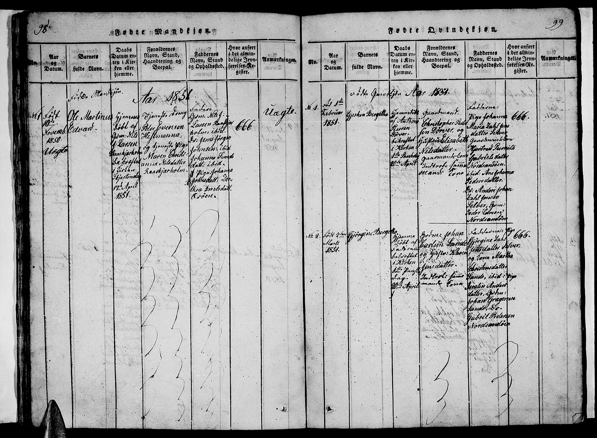 Ministerialprotokoller, klokkerbøker og fødselsregistre - Nordland, AV/SAT-A-1459/840/L0581: Parish register (copy) no. 840C01, 1820-1873, p. 98-99