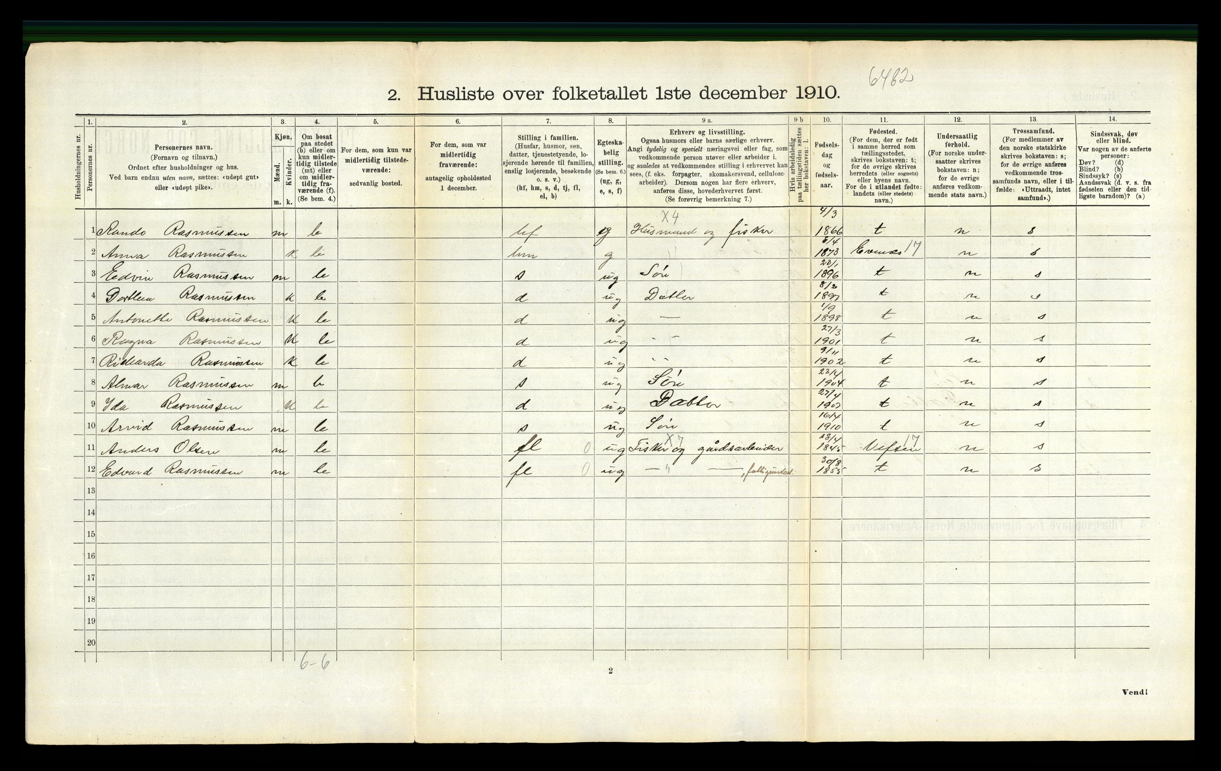 RA, 1910 census for Vågan, 1910, p. 382