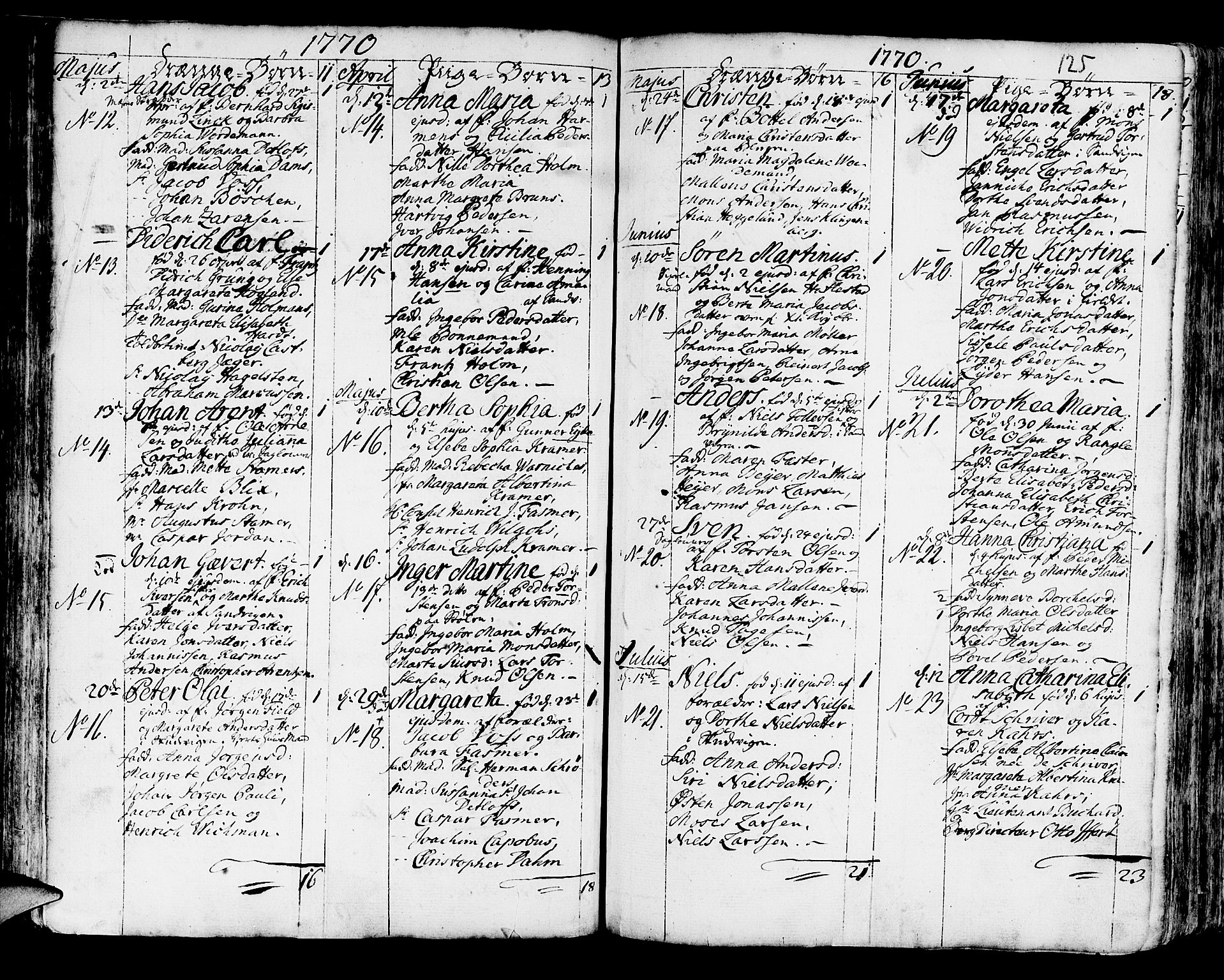 Korskirken sokneprestembete, SAB/A-76101/H/Haa/L0005: Parish register (official) no. A 5, 1751-1789, p. 125