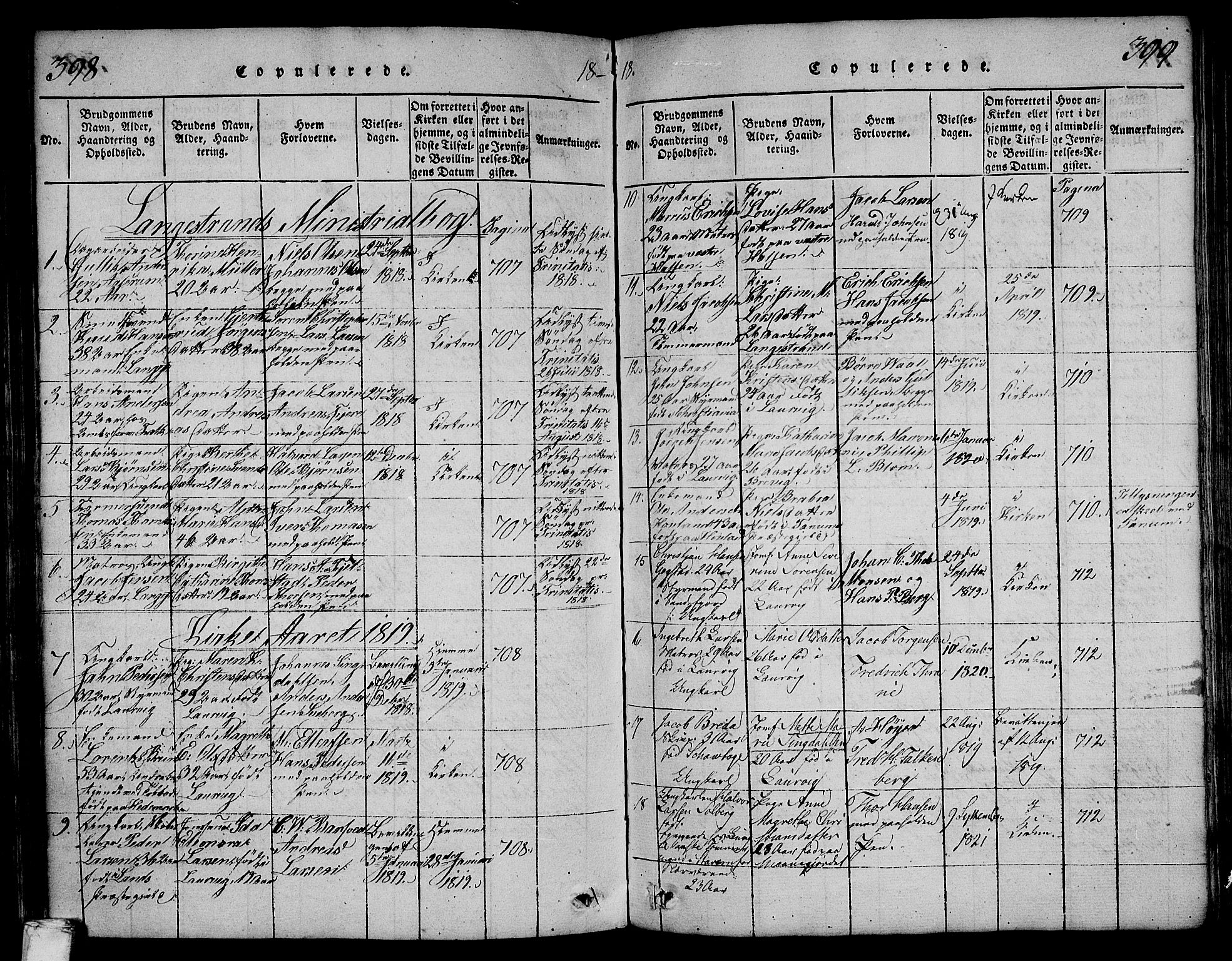 Larvik kirkebøker, SAKO/A-352/F/Fa/L0001: Parish register (official) no. I 1, 1814-1825, p. 398-399