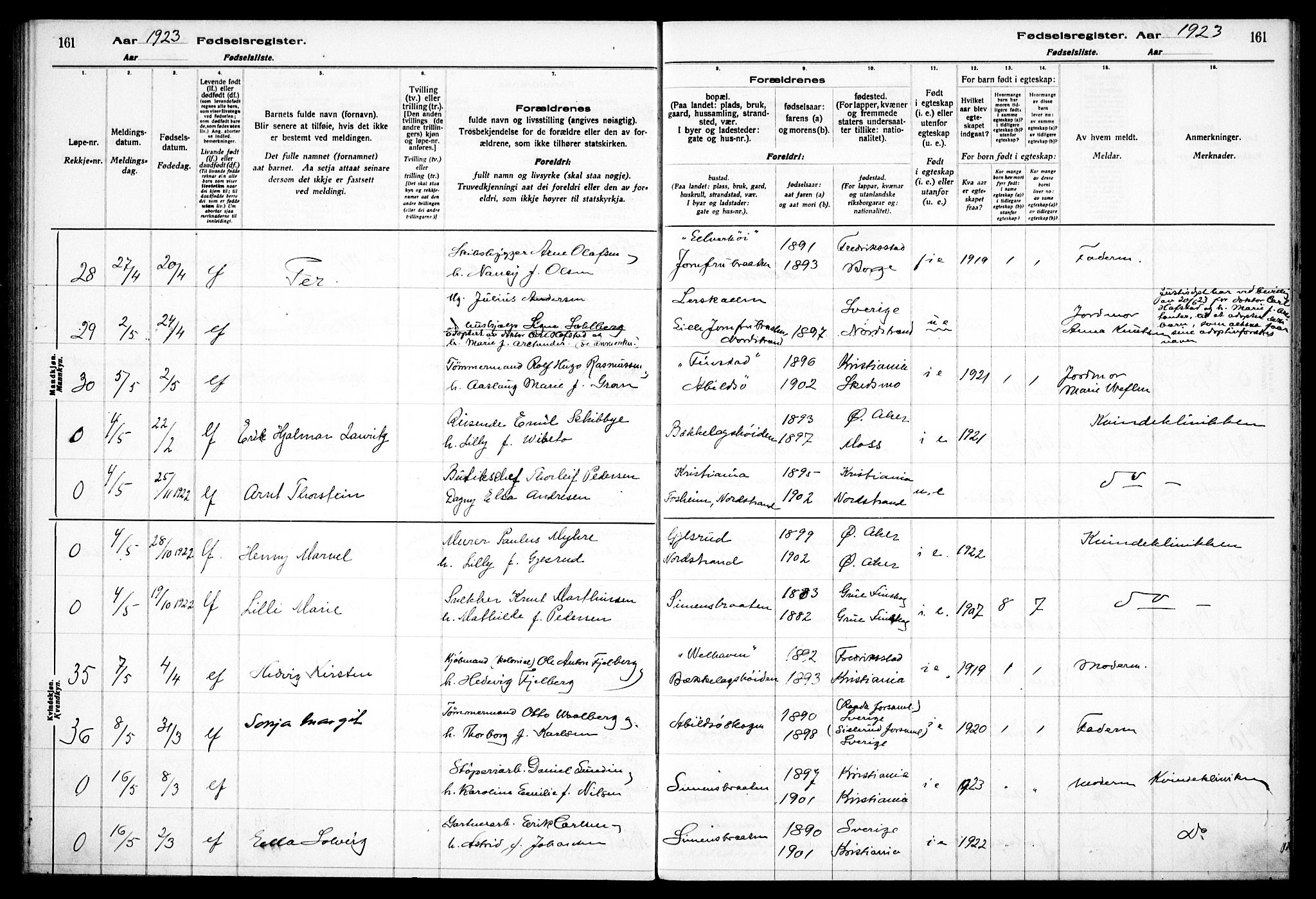 Nordstrand prestekontor Kirkebøker, SAO/A-10362a/J/Ja/L0001: Birth register no. I 1, 1916-1924, p. 161