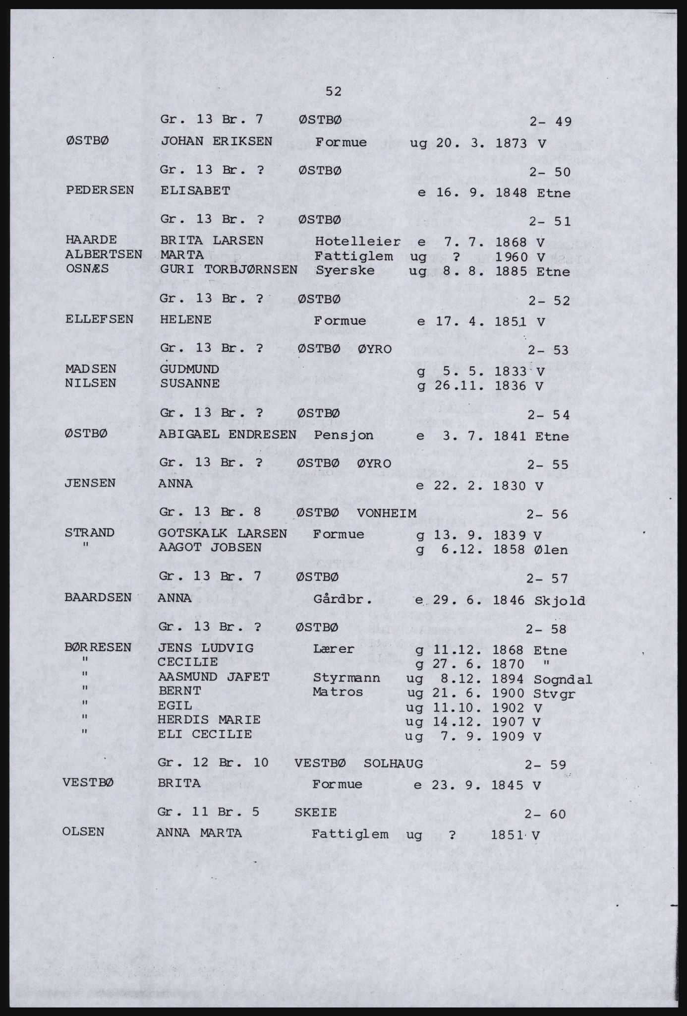 SAST, Copy of 1920 census for the Northern Rogaland, 1920, p. 64