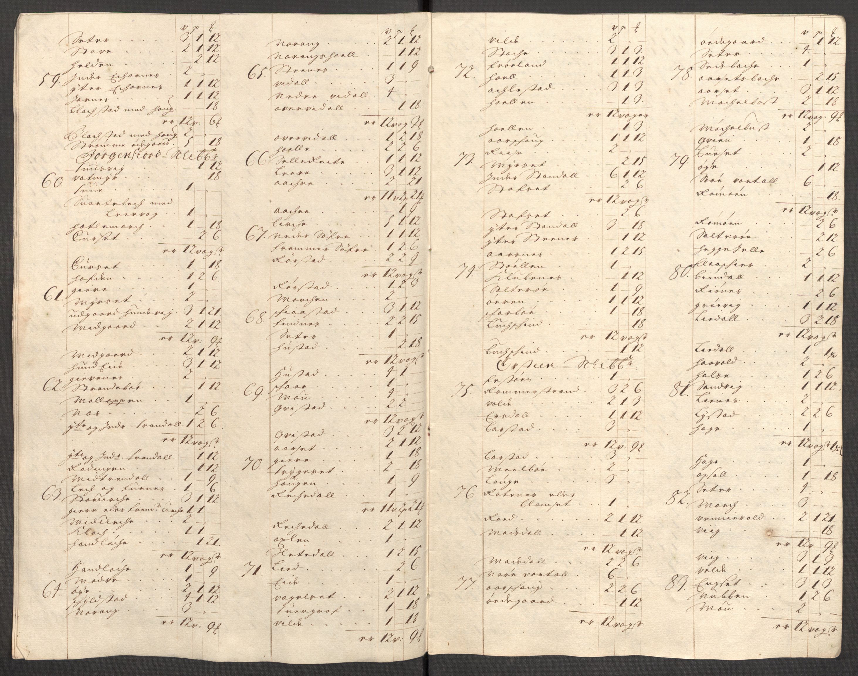 Rentekammeret inntil 1814, Reviderte regnskaper, Fogderegnskap, AV/RA-EA-4092/R54/L3559: Fogderegnskap Sunnmøre, 1702-1703, p. 38