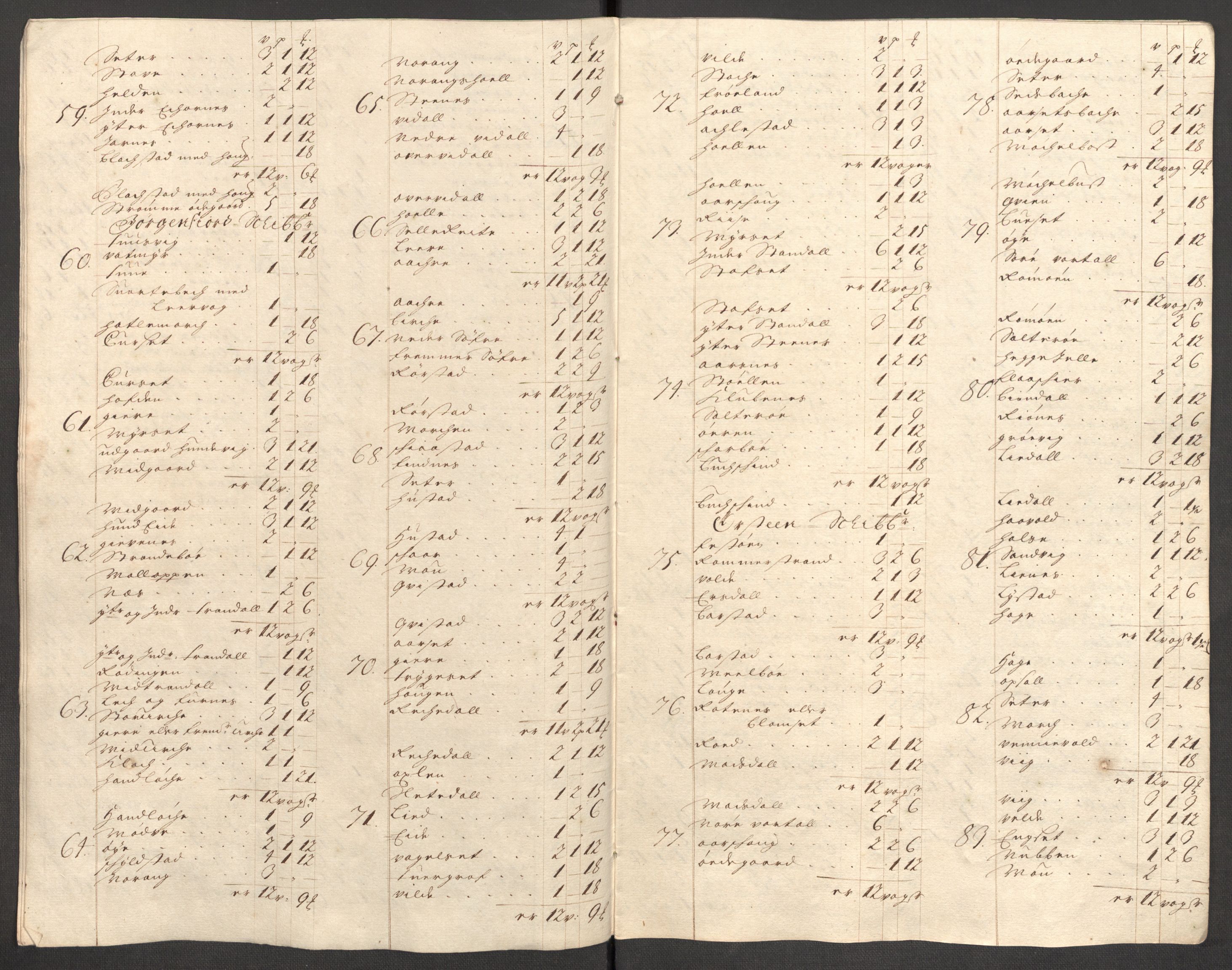 Rentekammeret inntil 1814, Reviderte regnskaper, Fogderegnskap, RA/EA-4092/R54/L3559: Fogderegnskap Sunnmøre, 1702-1703, p. 38