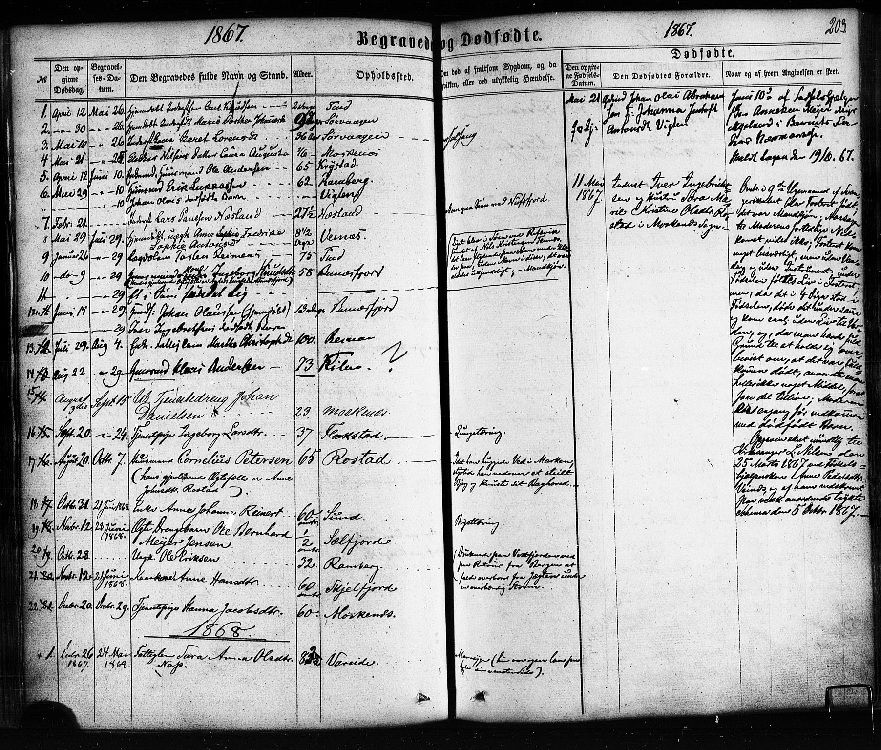 Ministerialprotokoller, klokkerbøker og fødselsregistre - Nordland, AV/SAT-A-1459/885/L1203: Parish register (official) no. 885A04, 1859-1877, p. 203