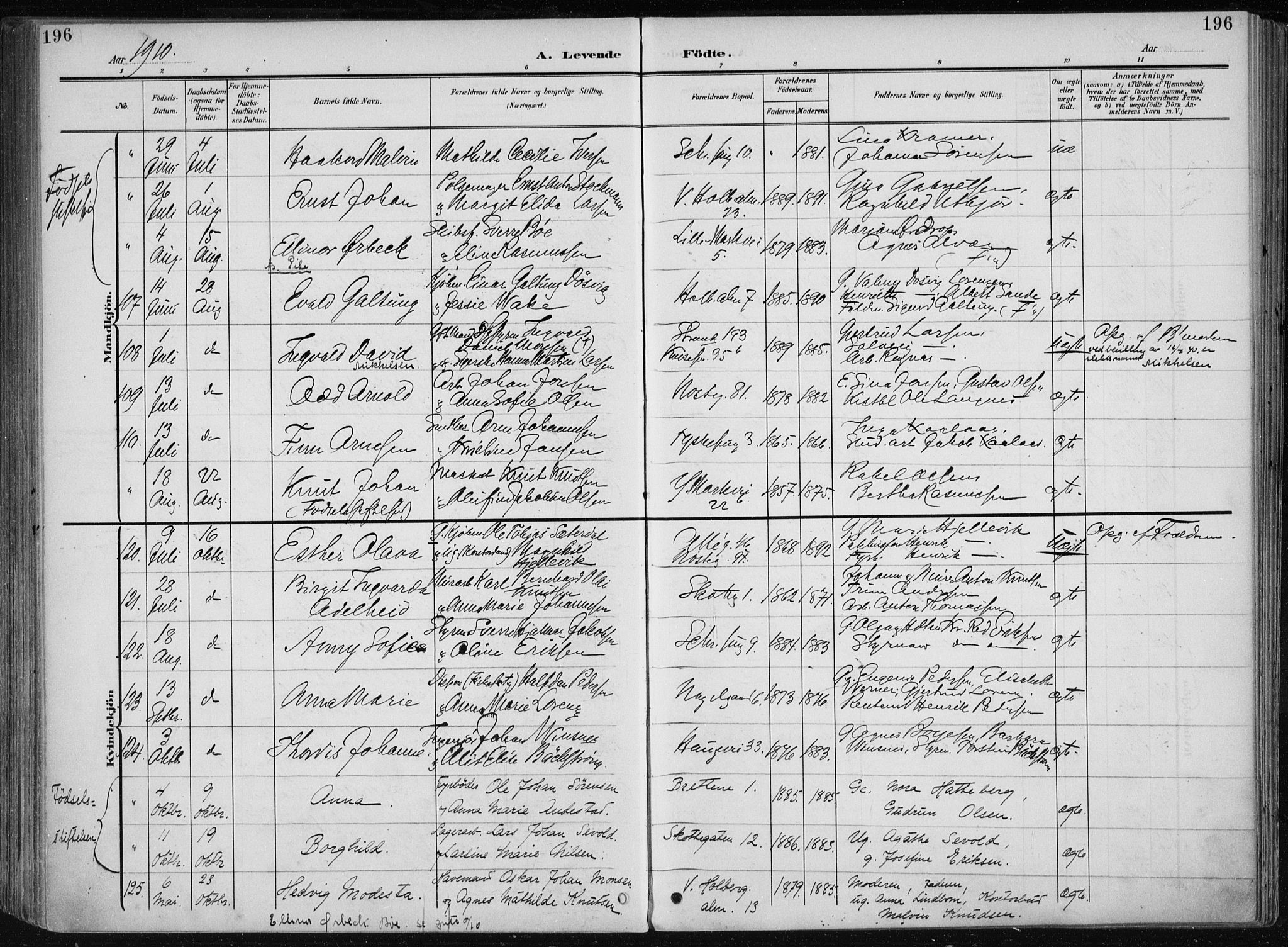 Nykirken Sokneprestembete, AV/SAB-A-77101/H/Haa/L0019: Parish register (official) no. B 7, 1904-1916, p. 196