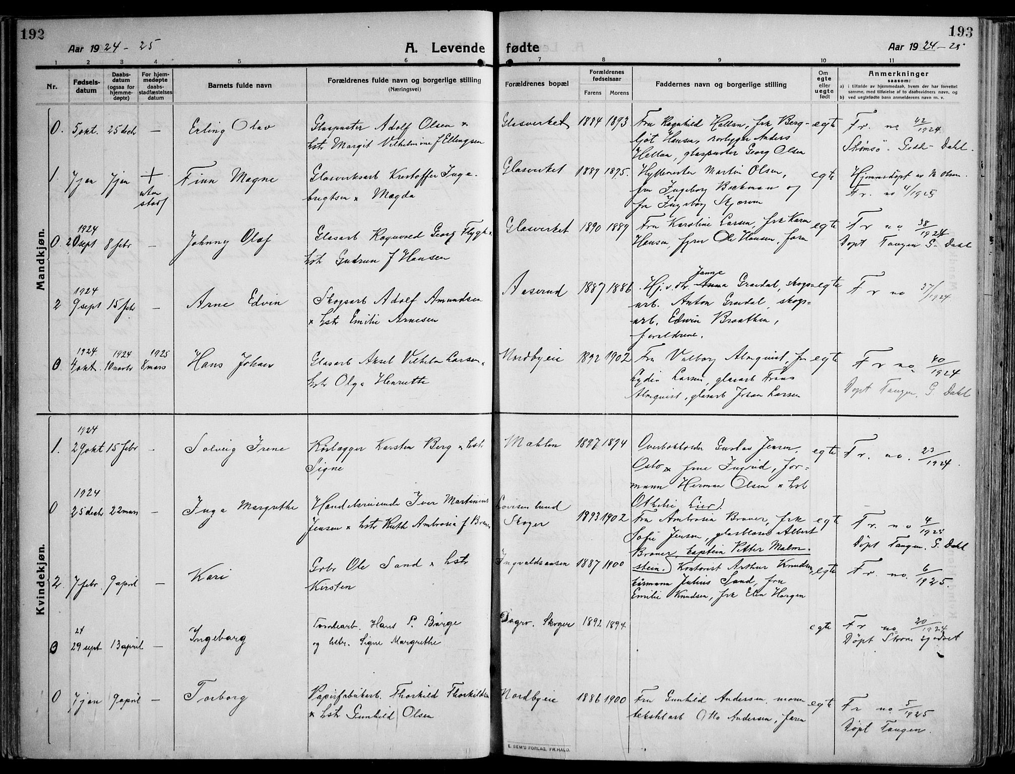 Skoger kirkebøker, AV/SAKO-A-59/F/Fa/L0007: Parish register (official) no. I 7, 1911-1936, p. 192-193