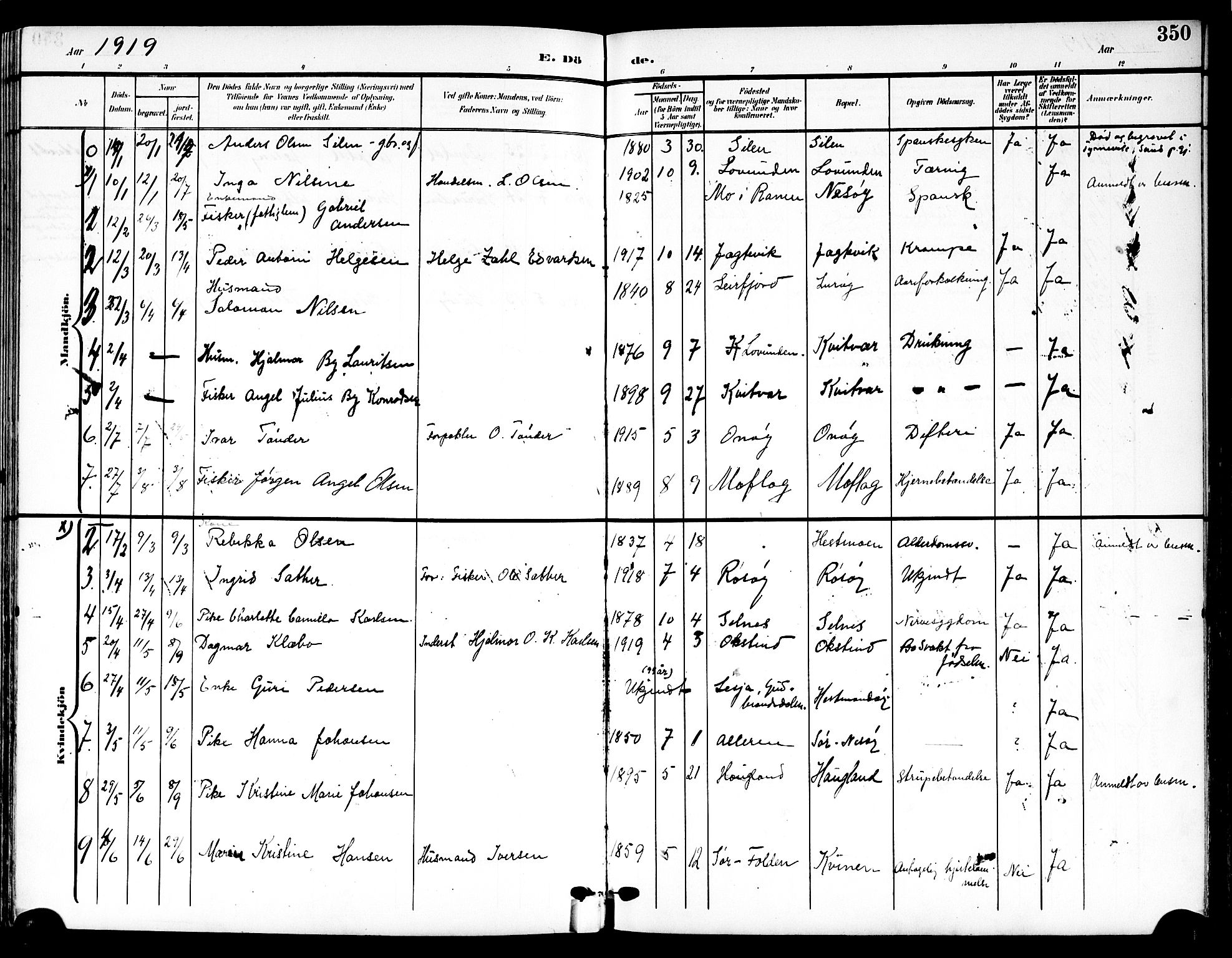 Ministerialprotokoller, klokkerbøker og fødselsregistre - Nordland, SAT/A-1459/839/L0569: Parish register (official) no. 839A06, 1903-1922, p. 350