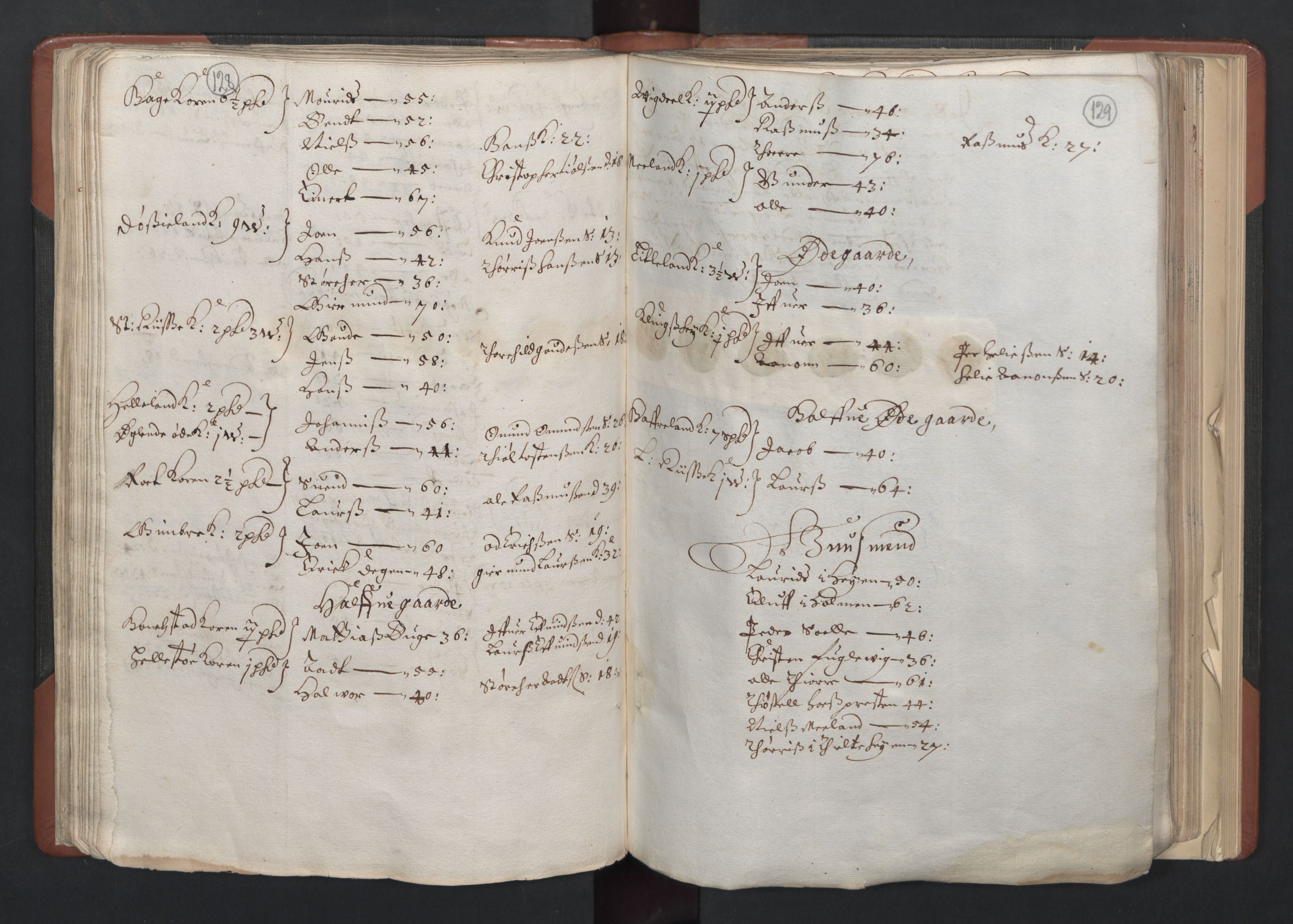 RA, Bailiff's Census 1664-1666, no. 11: Jæren and Dalane fogderi, 1664, p. 128-129