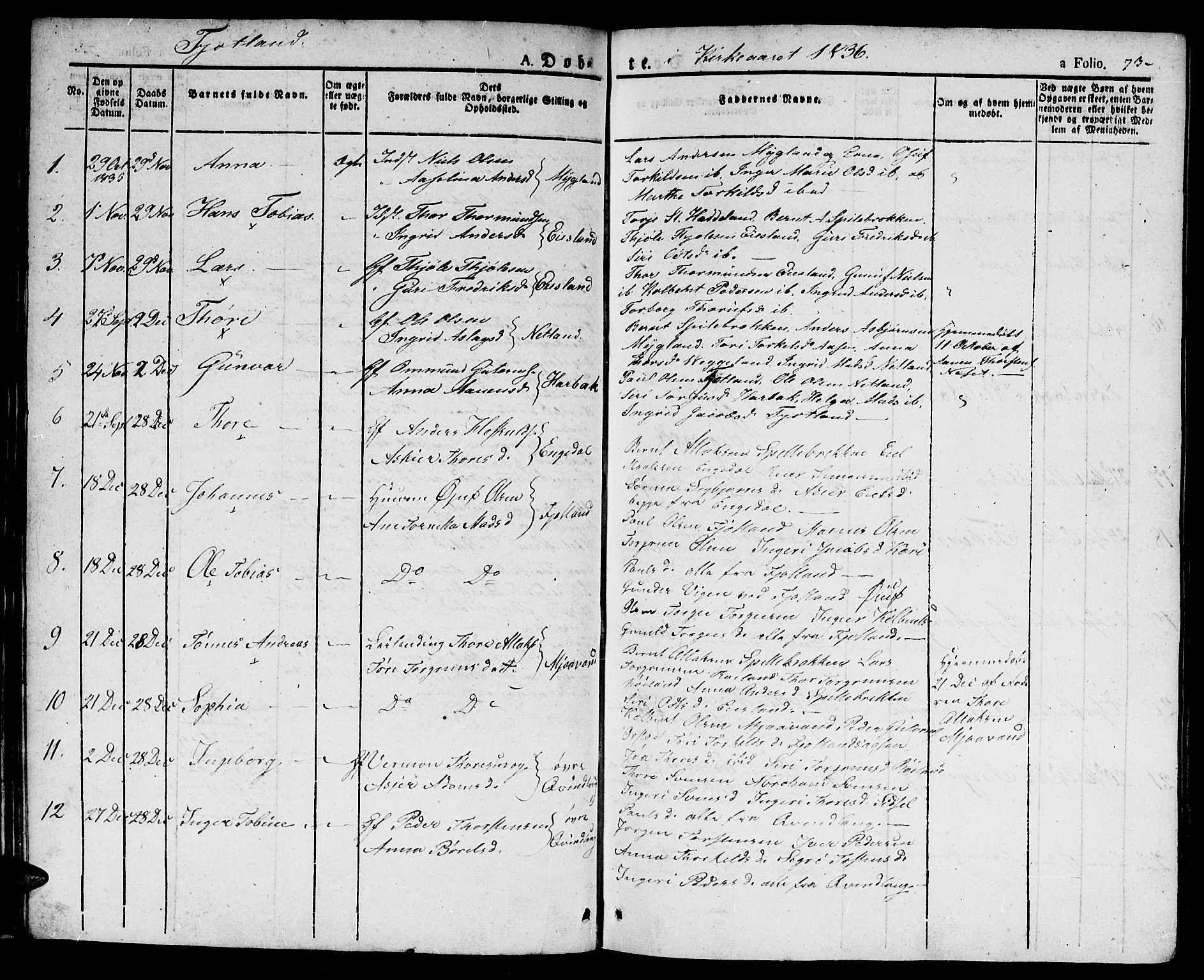 Hægebostad sokneprestkontor, AV/SAK-1111-0024/F/Fa/Faa/L0003: Parish register (official) no. A 3 /2, 1825-1840, p. 73