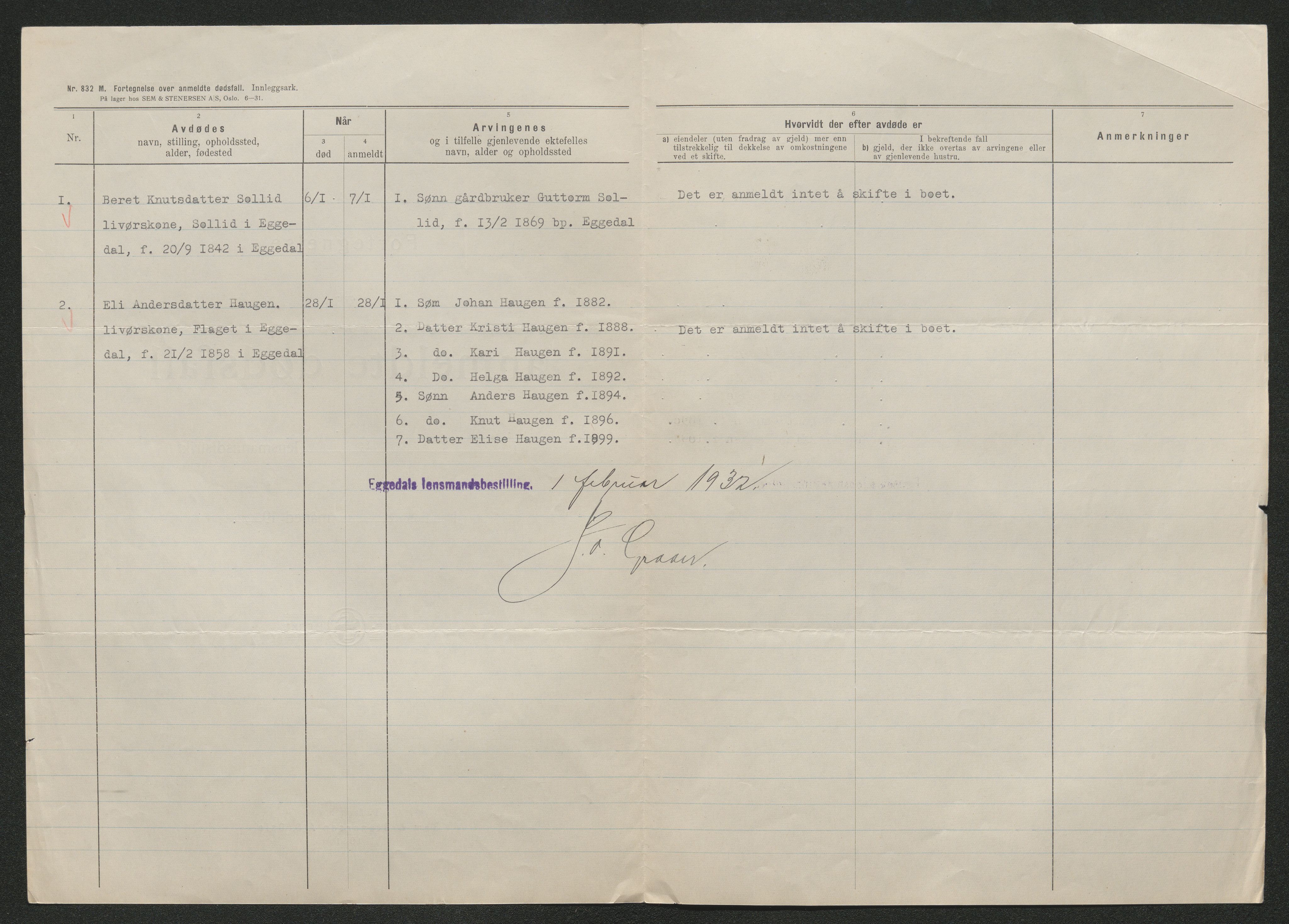 Eiker, Modum og Sigdal sorenskriveri, SAKO/A-123/H/Ha/Hab/L0047: Dødsfallsmeldinger, 1932, p. 15