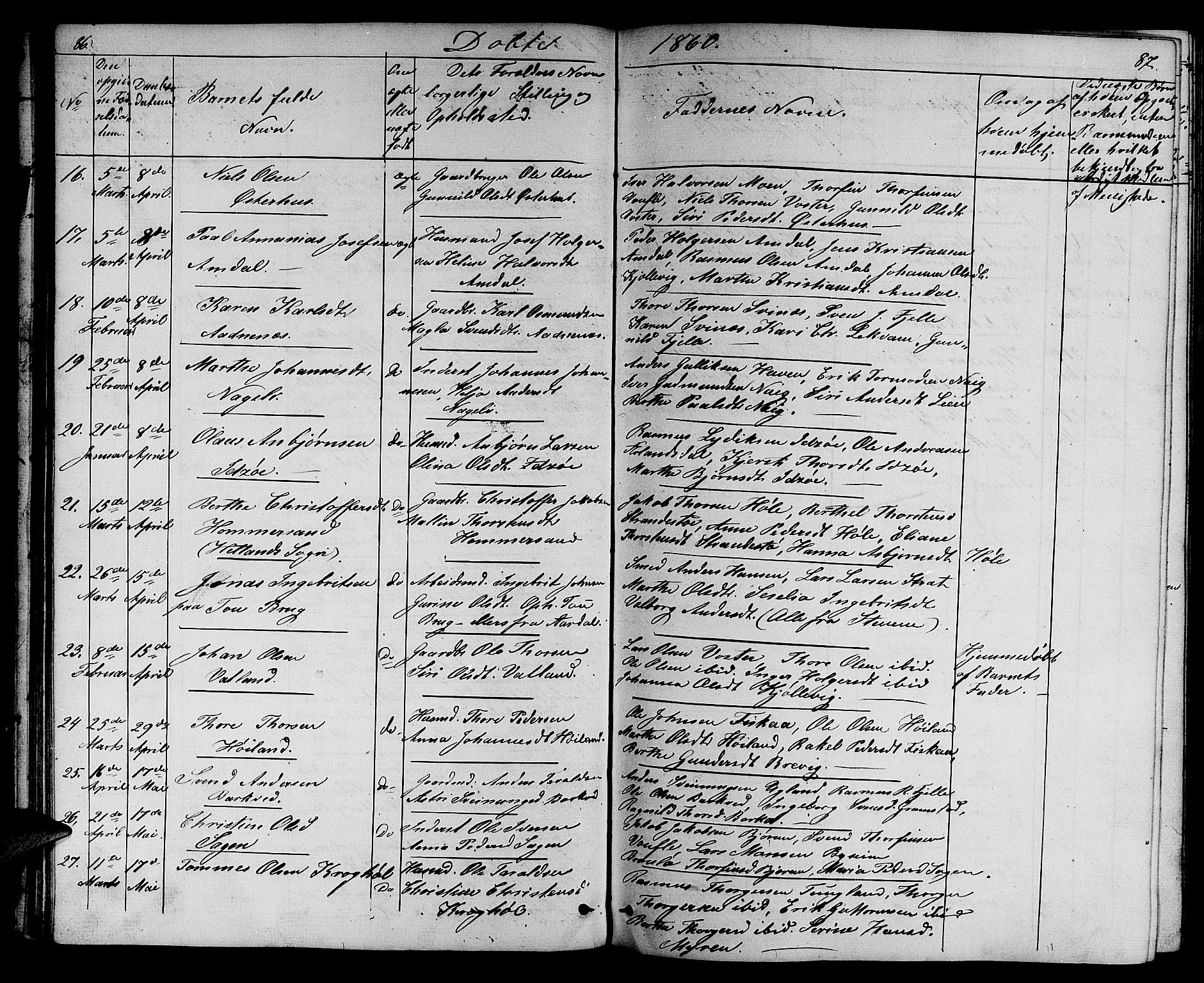 Strand sokneprestkontor, AV/SAST-A-101828/H/Ha/Hab/L0003: Parish register (copy) no. B 3, 1855-1881, p. 86-87