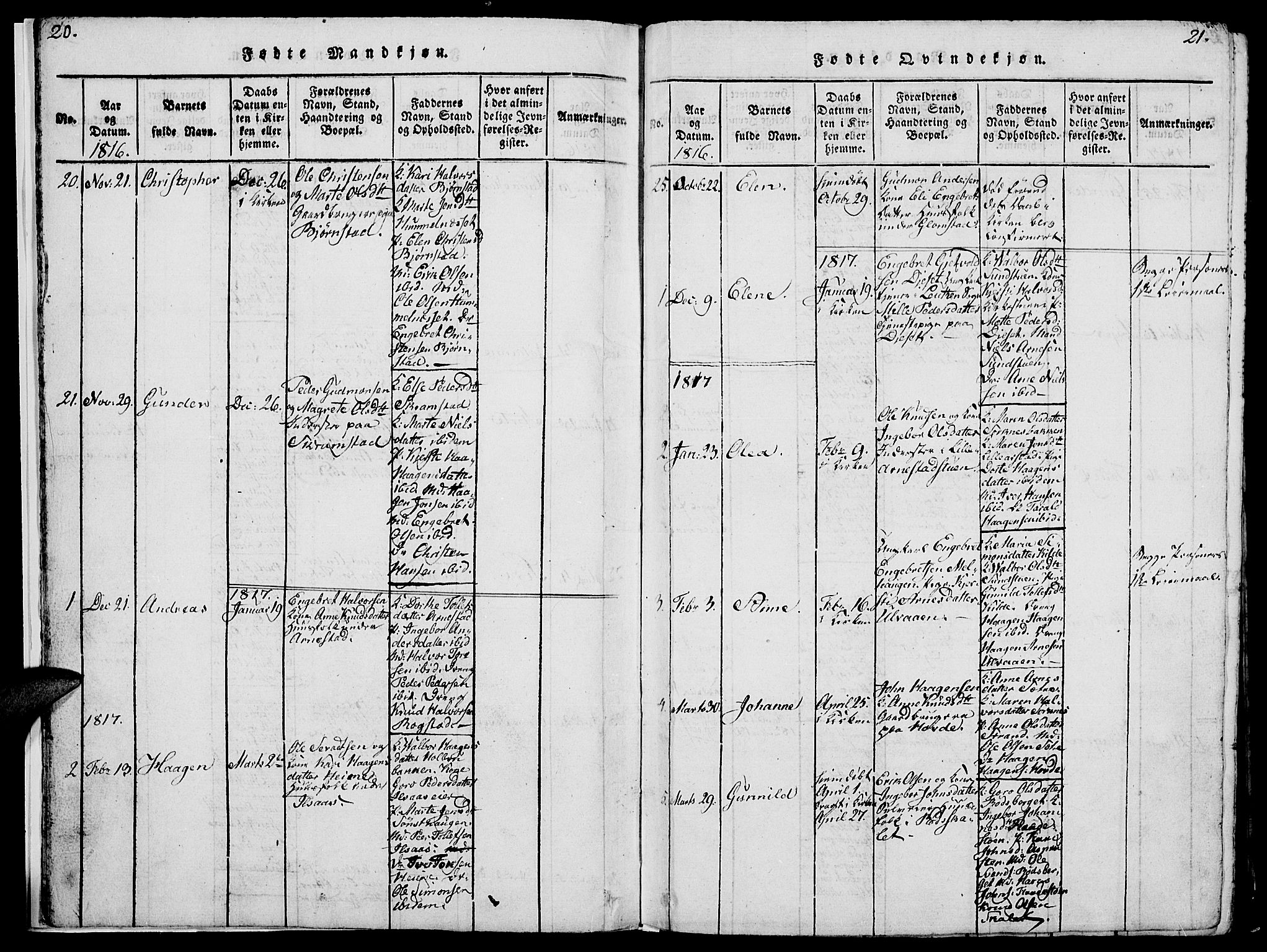 Åmot prestekontor, Hedmark, AV/SAH-PREST-056/H/Ha/Hab/L0001: Parish register (copy) no. 1, 1815-1847, p. 20-21