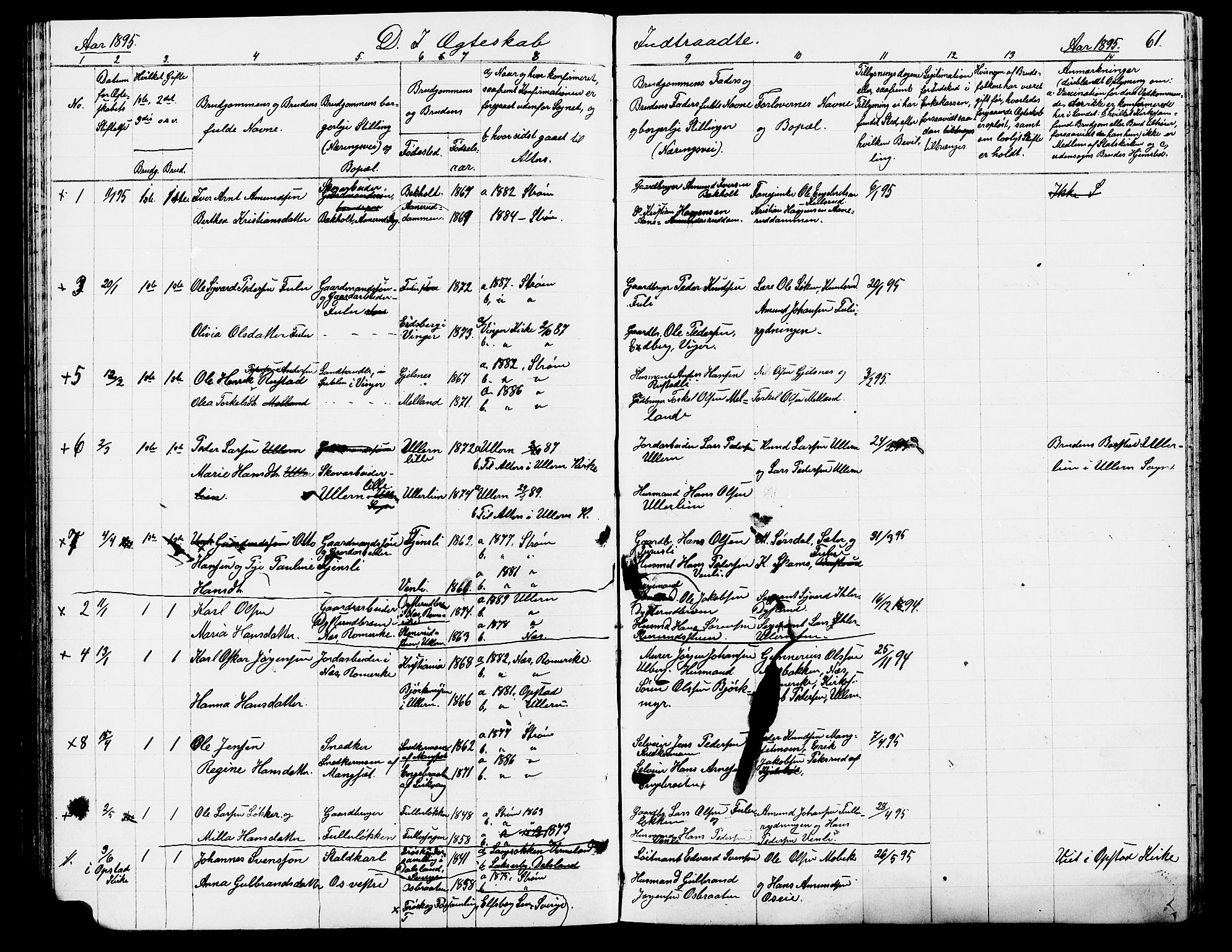 Sør-Odal prestekontor, AV/SAH-PREST-030/H/Ha/Hab/L0002: Parish register (copy) no. 2, 1895-1905, p. 61