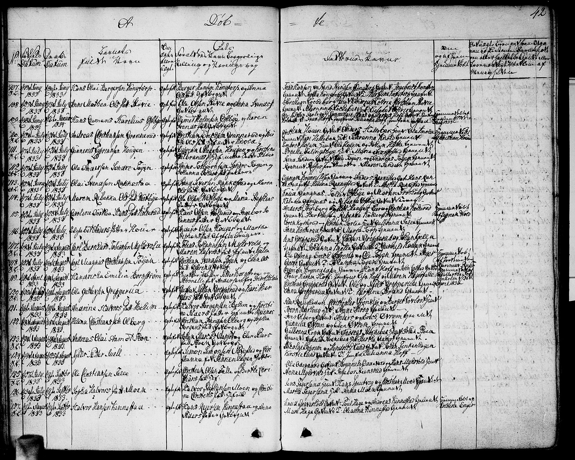 Høland prestekontor Kirkebøker, SAO/A-10346a/F/Fa/L0008: Parish register (official) no. I 8, 1827-1845, p. 42