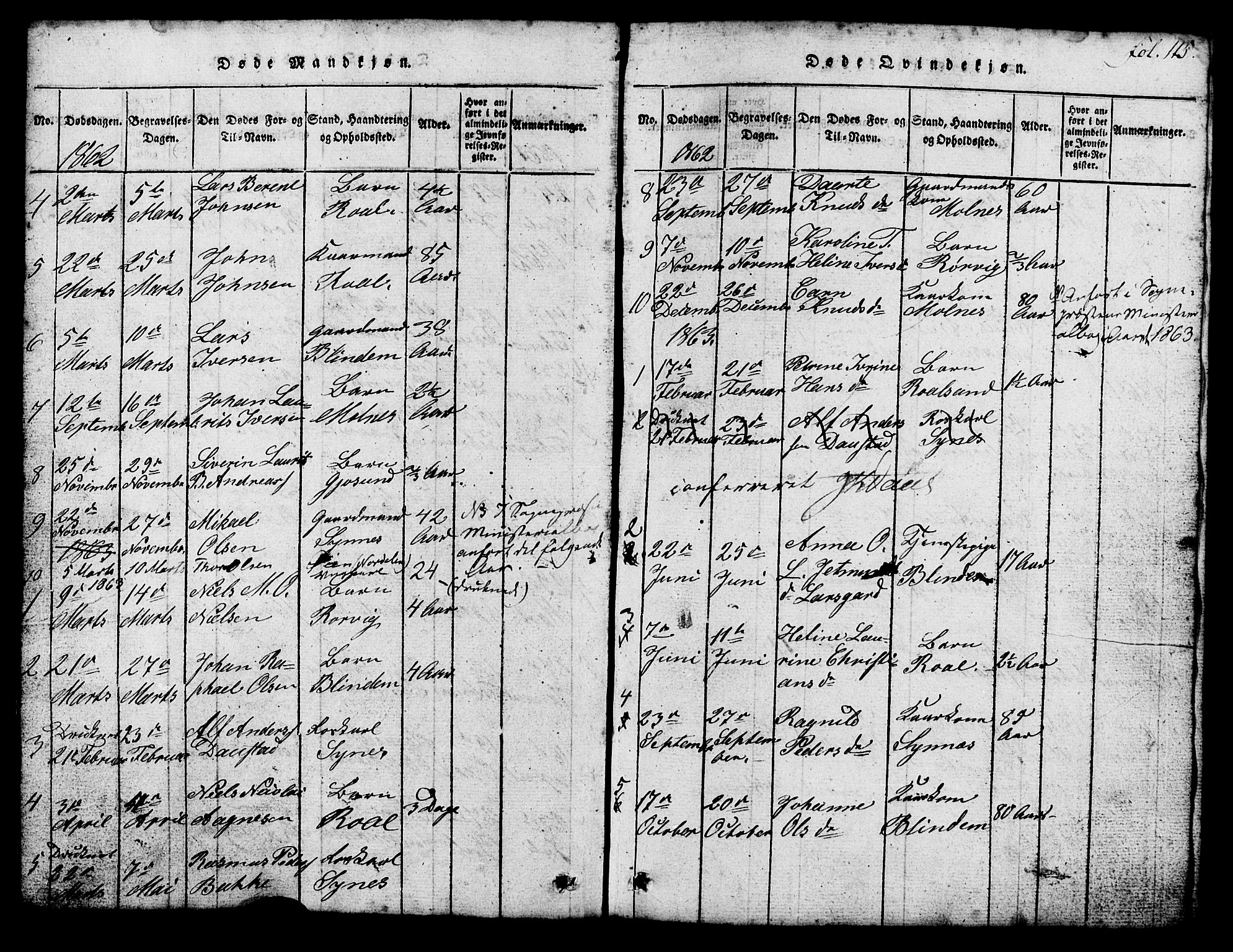 Ministerialprotokoller, klokkerbøker og fødselsregistre - Møre og Romsdal, SAT/A-1454/537/L0520: Parish register (copy) no. 537C01, 1819-1868, p. 115
