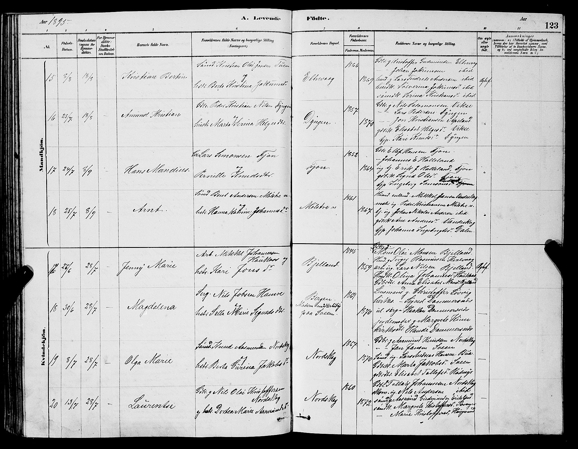 Sveio Sokneprestembete, SAB/A-78501/H/Hab: Parish register (copy) no. A 3, 1878-1896, p. 123