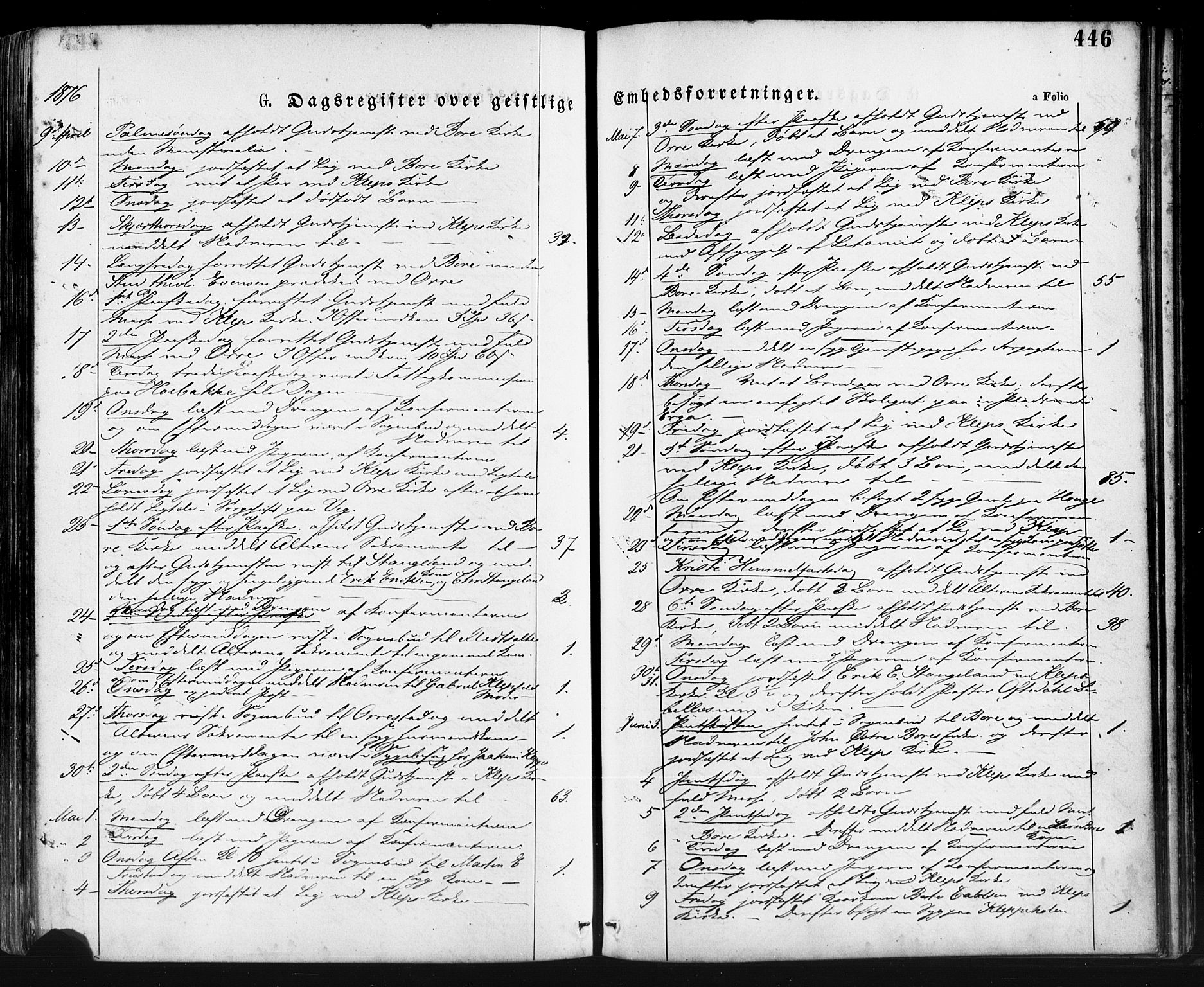 Klepp sokneprestkontor, AV/SAST-A-101803/001/3/30BA/L0006: Parish register (official) no. A 6, 1871-1885, p. 446