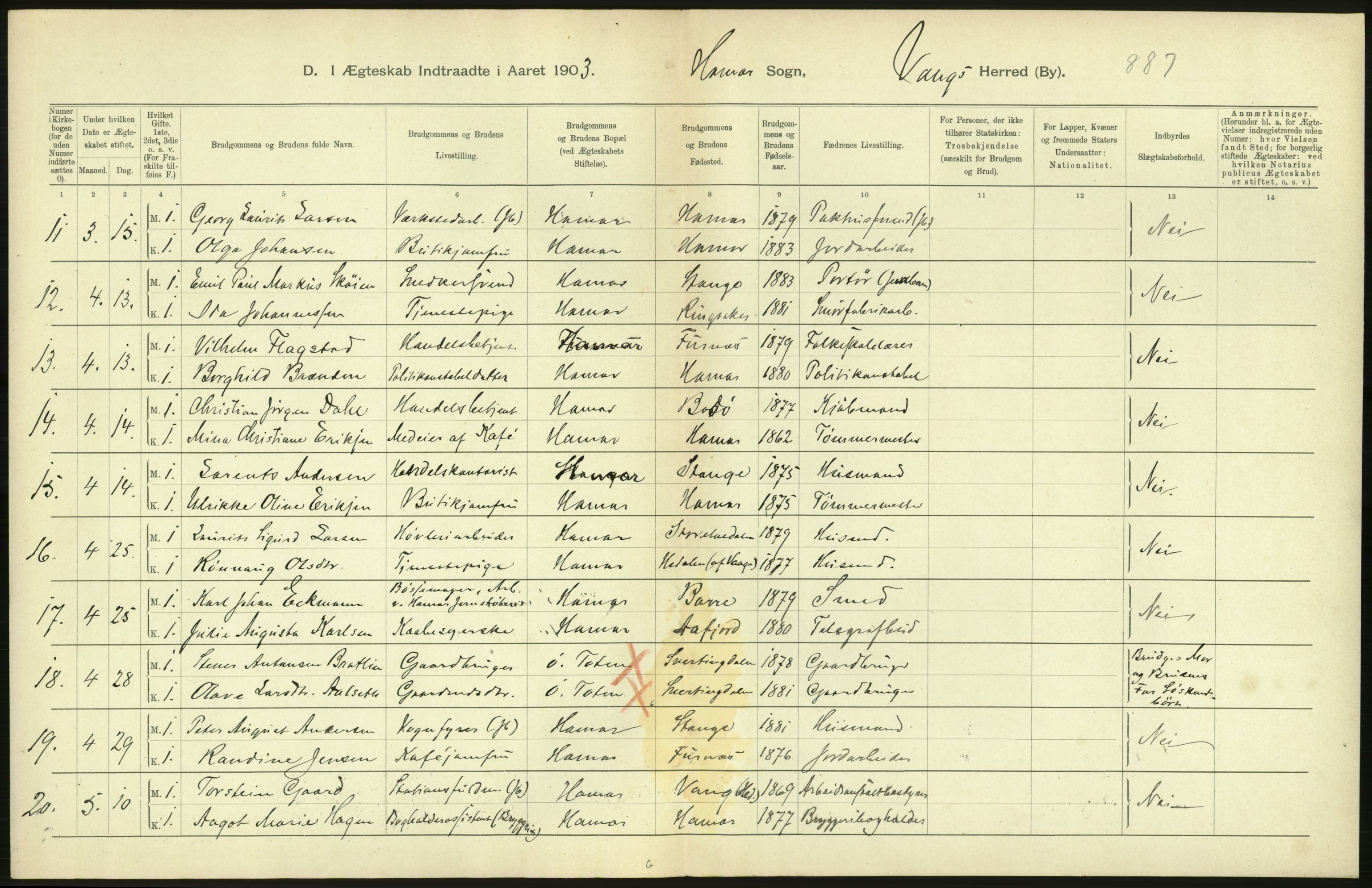 Statistisk sentralbyrå, Sosiodemografiske emner, Befolkning, AV/RA-S-2228/D/Df/Dfa/Dfaa/L0005: Hedemarkens amt: Fødte, gifte, døde, 1903, p. 734