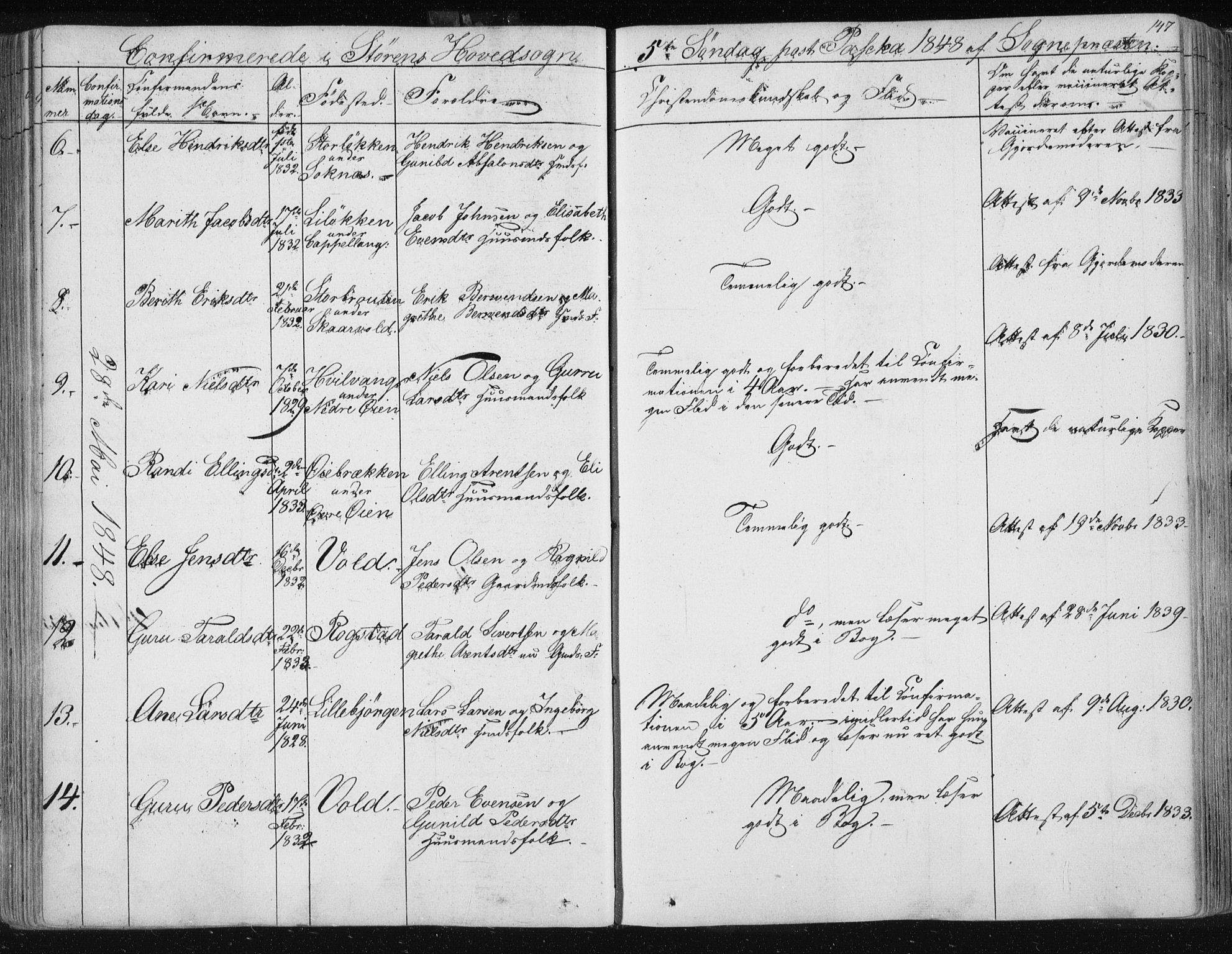 Ministerialprotokoller, klokkerbøker og fødselsregistre - Sør-Trøndelag, SAT/A-1456/687/L0997: Parish register (official) no. 687A05 /1, 1843-1848, p. 147