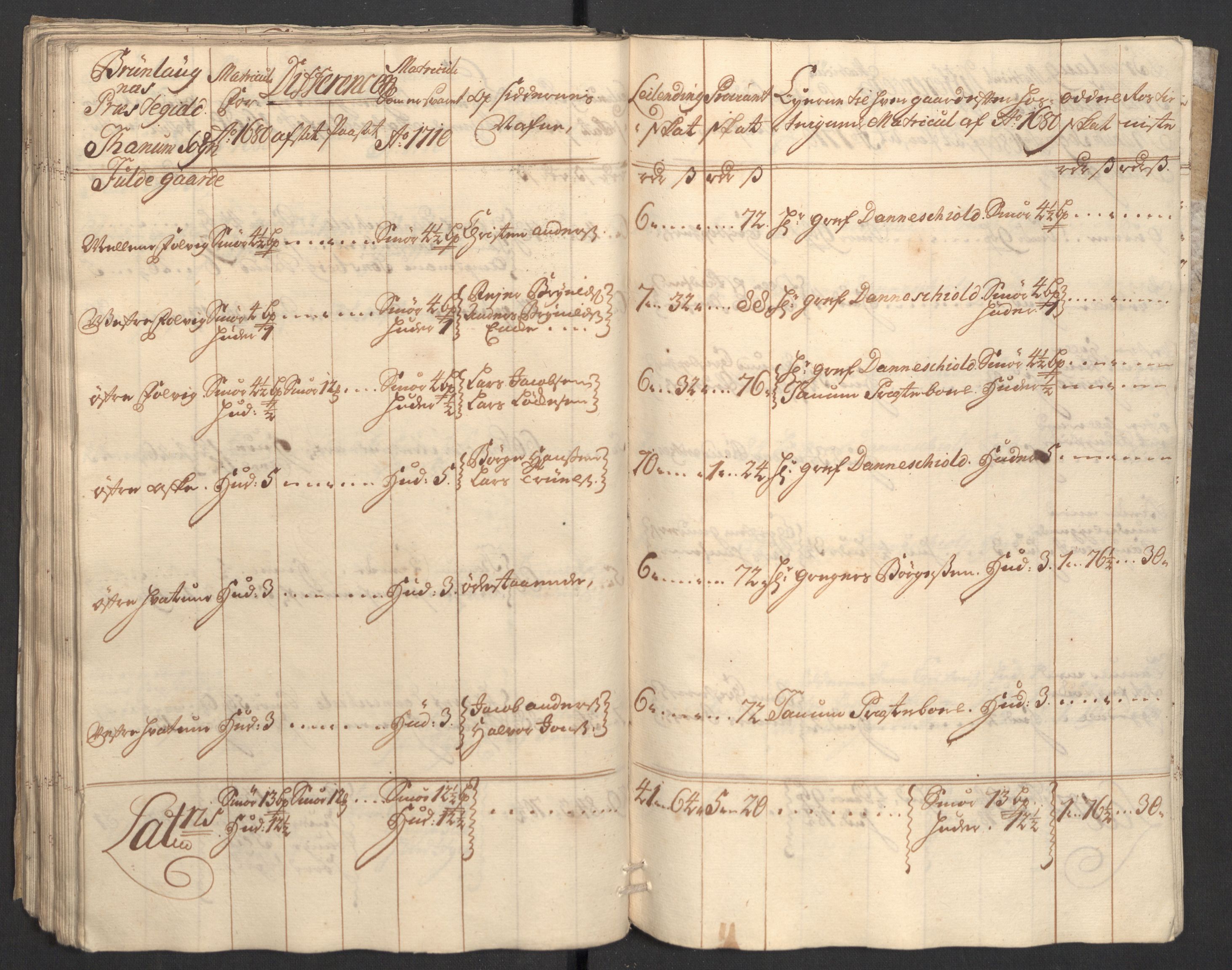 Rentekammeret inntil 1814, Reviderte regnskaper, Fogderegnskap, AV/RA-EA-4092/R33/L1981: Fogderegnskap Larvik grevskap, 1709-1710, p. 362