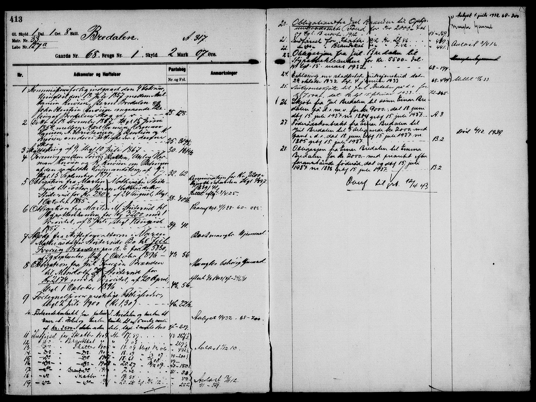 Solør tingrett, AV/SAH-TING-008/H/Ha/Hak/L0005: Mortgage register no. V, 1900-1935, p. 413