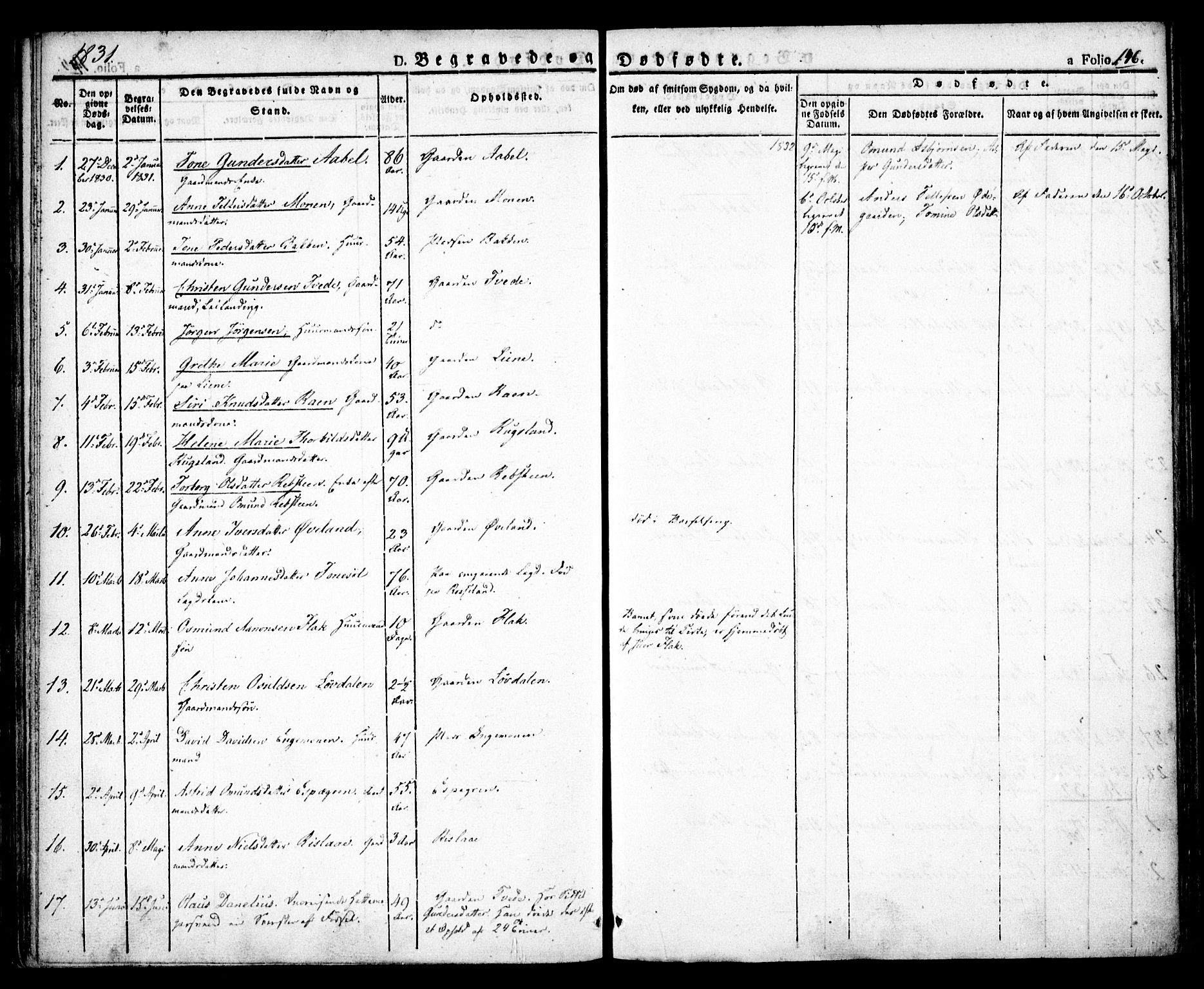 Birkenes sokneprestkontor, SAK/1111-0004/F/Fa/L0001: Parish register (official) no. A 1, 1829-1849, p. 146