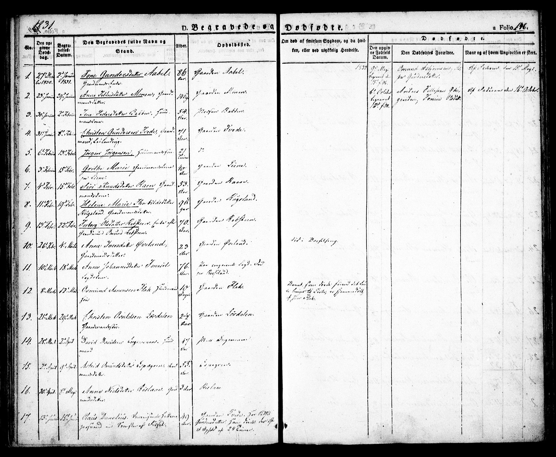 Birkenes sokneprestkontor, AV/SAK-1111-0004/F/Fa/L0001: Parish register (official) no. A 1, 1829-1849, p. 146