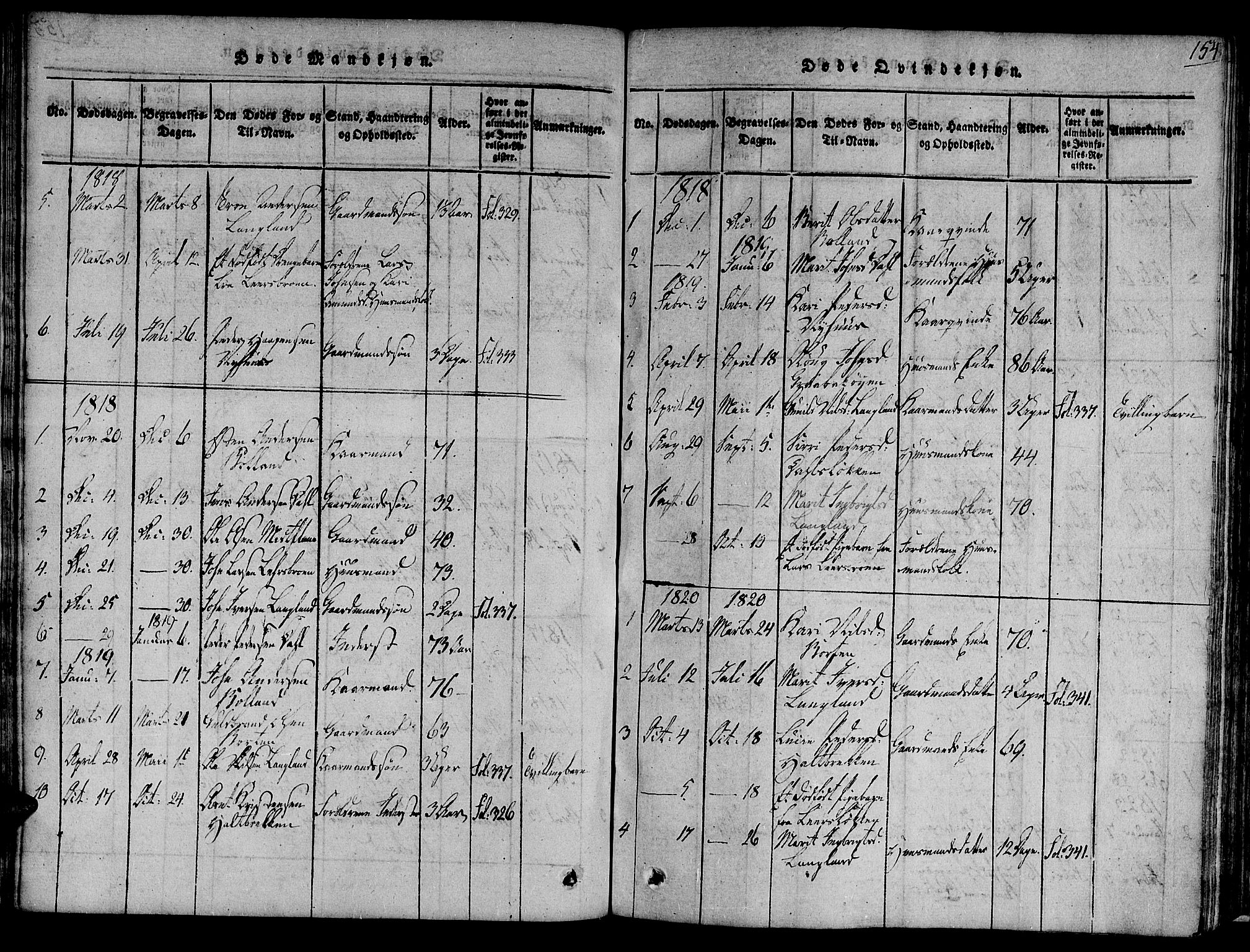 Ministerialprotokoller, klokkerbøker og fødselsregistre - Sør-Trøndelag, SAT/A-1456/691/L1066: Parish register (official) no. 691A03 /2, 1816-1826, p. 154