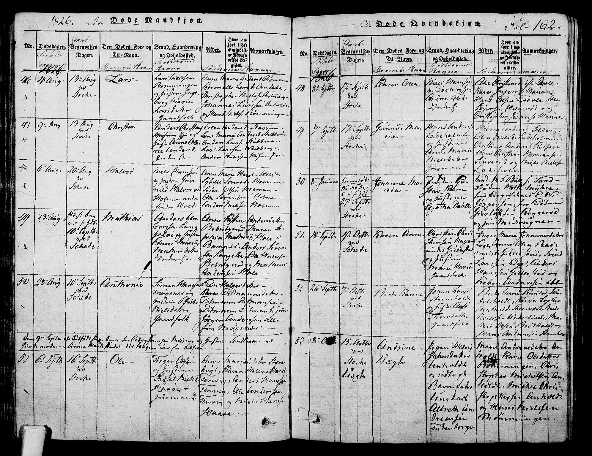 Stokke kirkebøker, AV/SAKO-A-320/F/Fa/L0005: Parish register (official) no. I 5, 1815-1826, p. 162