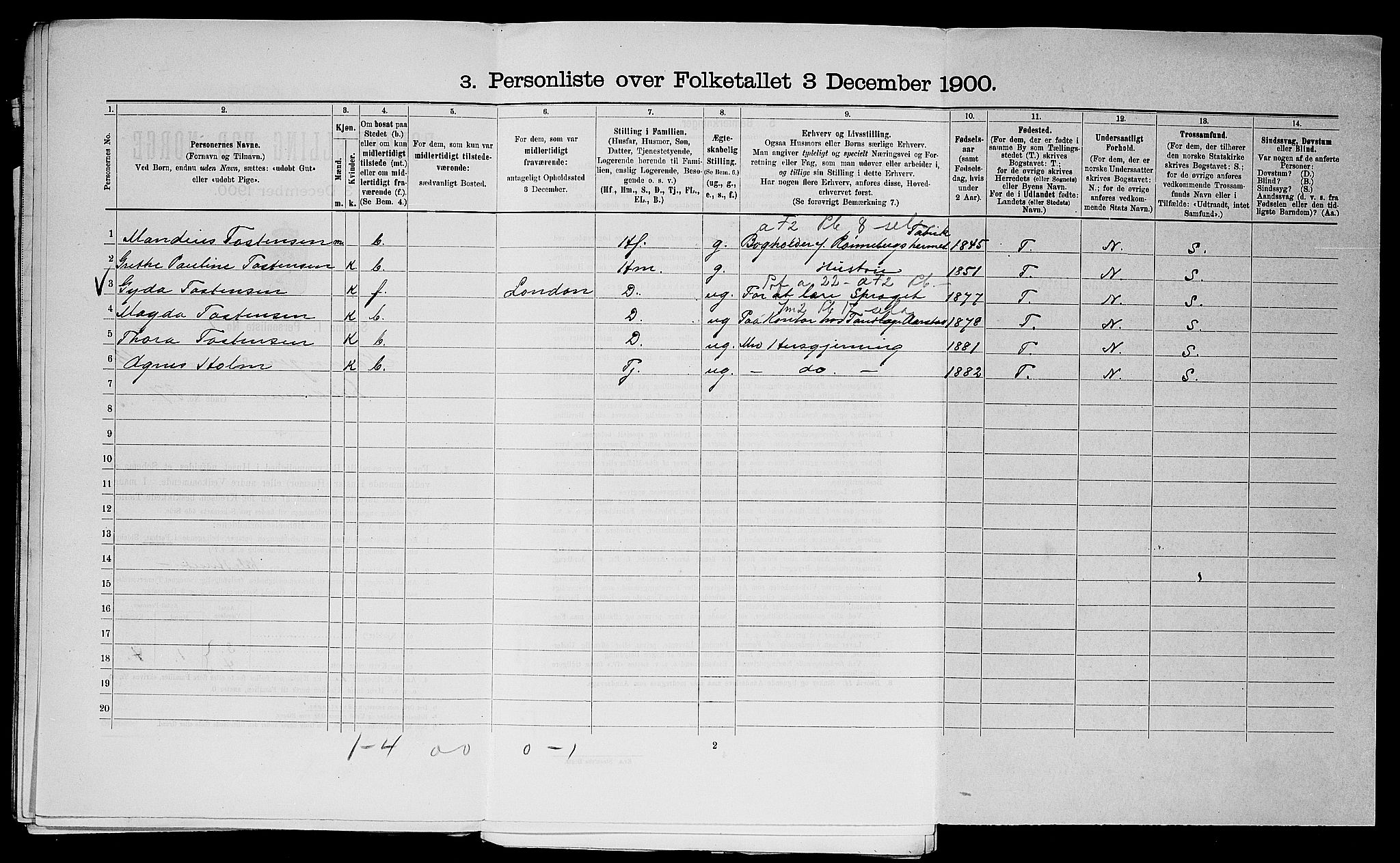 SAST, 1900 census for Stavanger, 1900, p. 18572