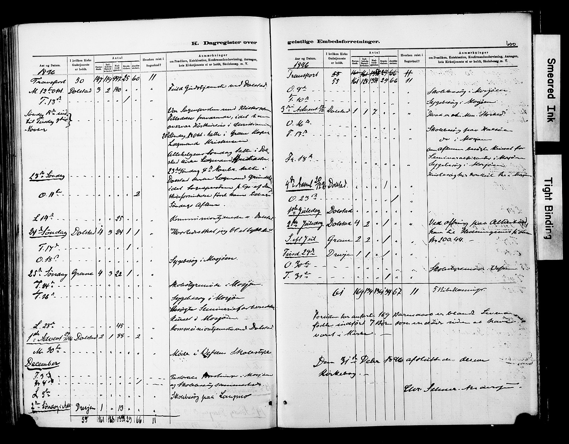 Ministerialprotokoller, klokkerbøker og fødselsregistre - Nordland, AV/SAT-A-1459/820/L0295: Parish register (official) no. 820A16, 1880-1896, p. 600