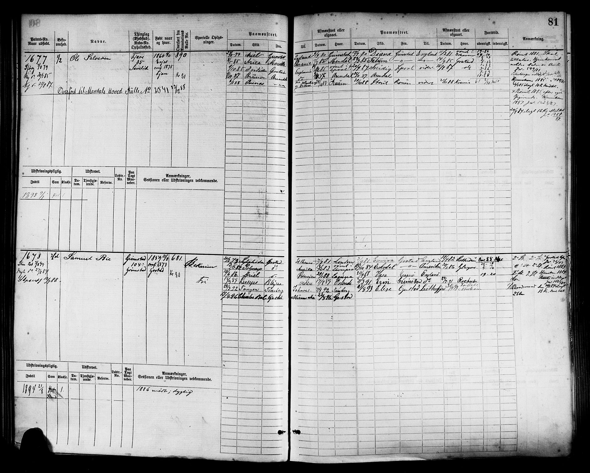 Grimstad mønstringskrets, AV/SAK-2031-0013/F/Fb/L0003: Hovedrulle nr 1517-2276, F-6, 1877-1888, p. 87