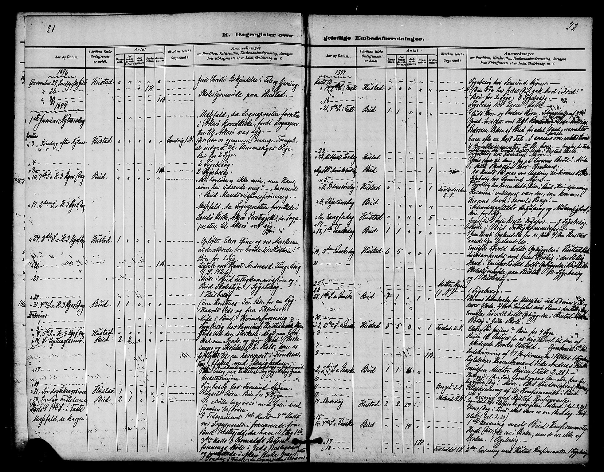 Ministerialprotokoller, klokkerbøker og fødselsregistre - Møre og Romsdal, AV/SAT-A-1454/566/L0770: Parish register (official) no. 566A09, 1893-1903, p. 21-22