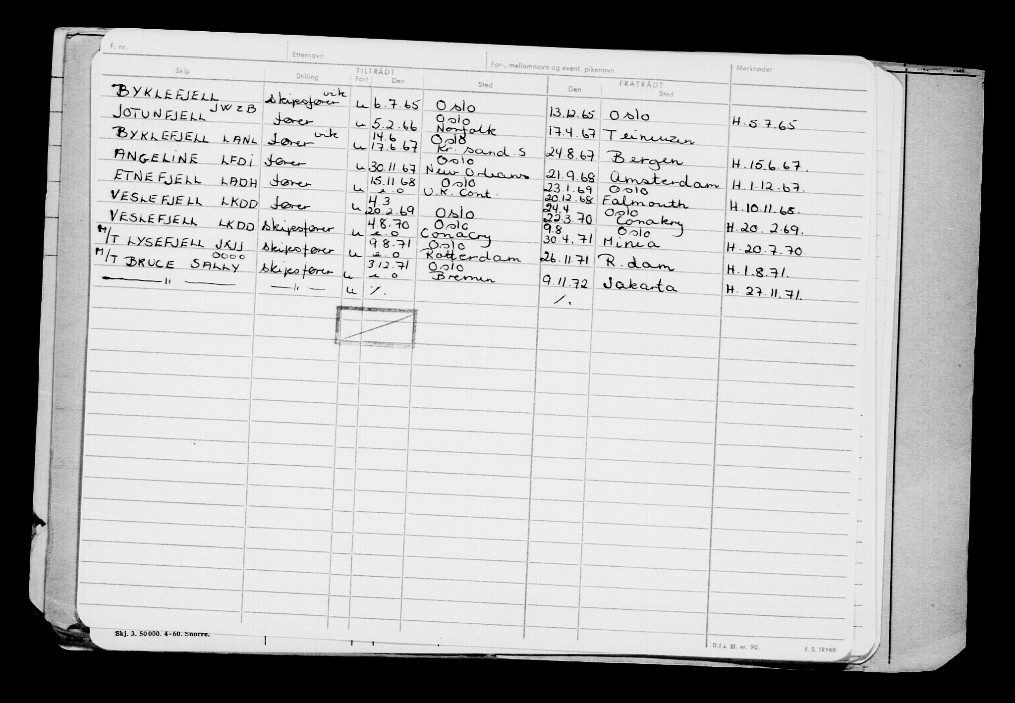 Direktoratet for sjømenn, AV/RA-S-3545/G/Gb/L0179: Hovedkort, 1920, p. 126