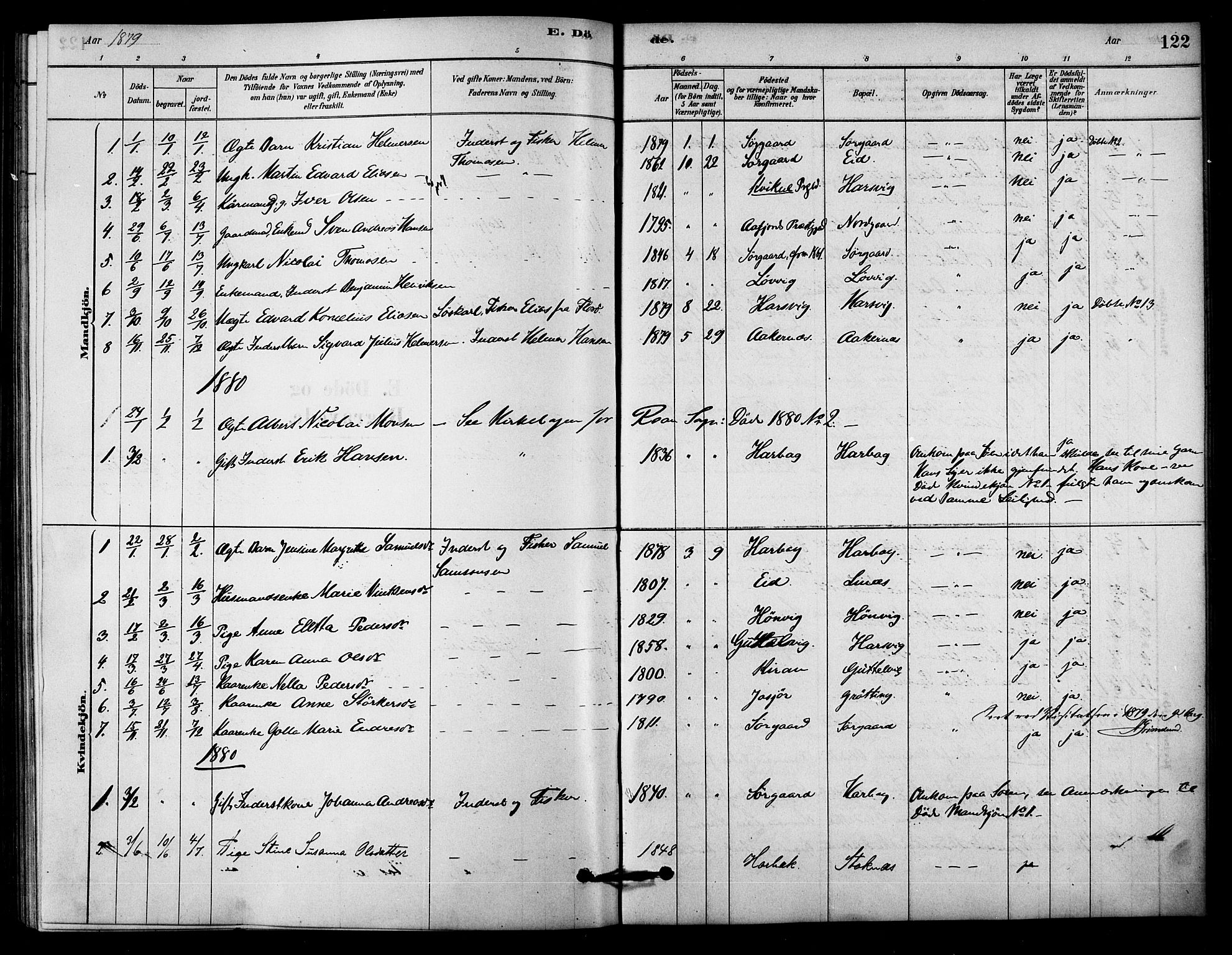 Ministerialprotokoller, klokkerbøker og fødselsregistre - Sør-Trøndelag, SAT/A-1456/656/L0692: Parish register (official) no. 656A01, 1879-1893, p. 122