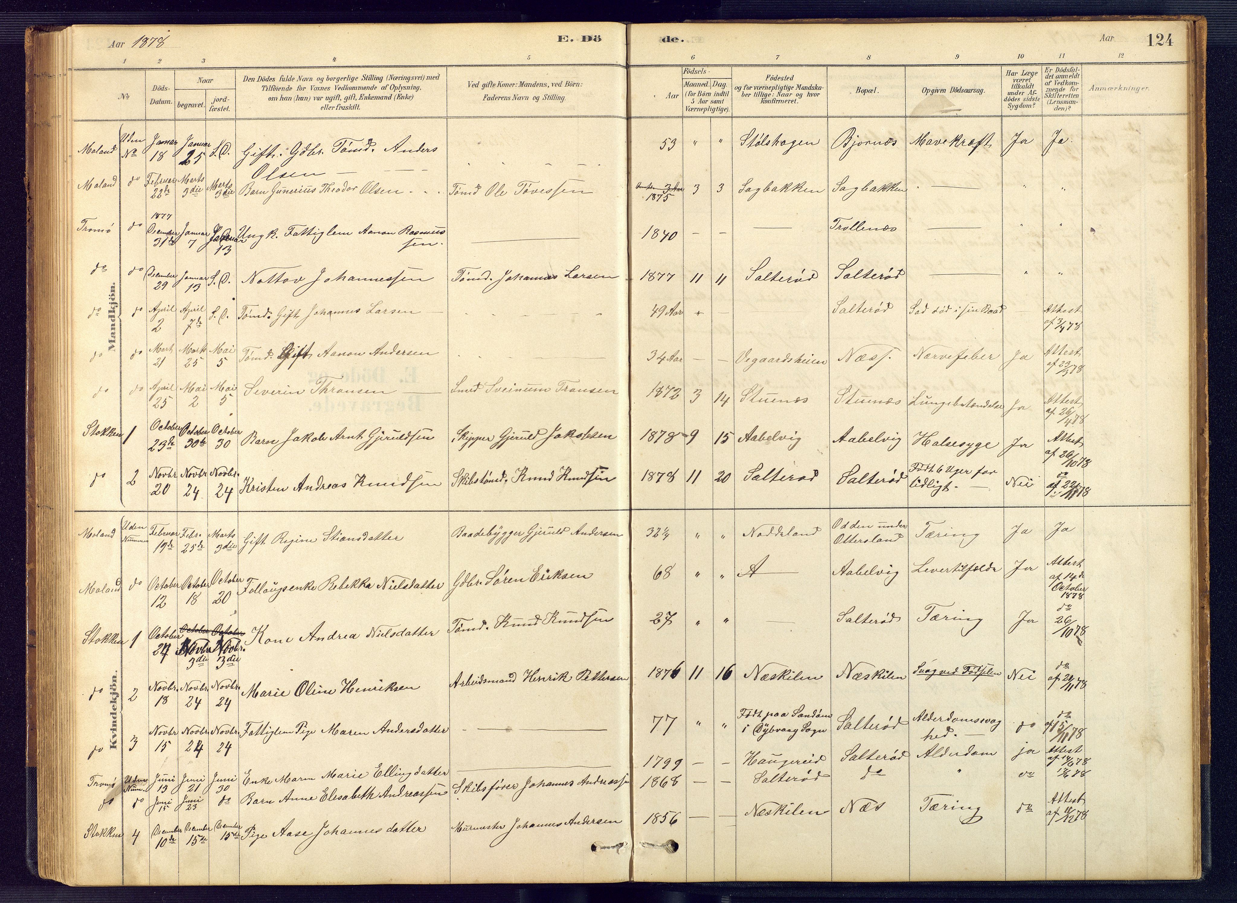 Austre Moland sokneprestkontor, SAK/1111-0001/F/Fb/Fbb/L0001: Parish register (copy) no. B 1, 1878-1904, p. 124